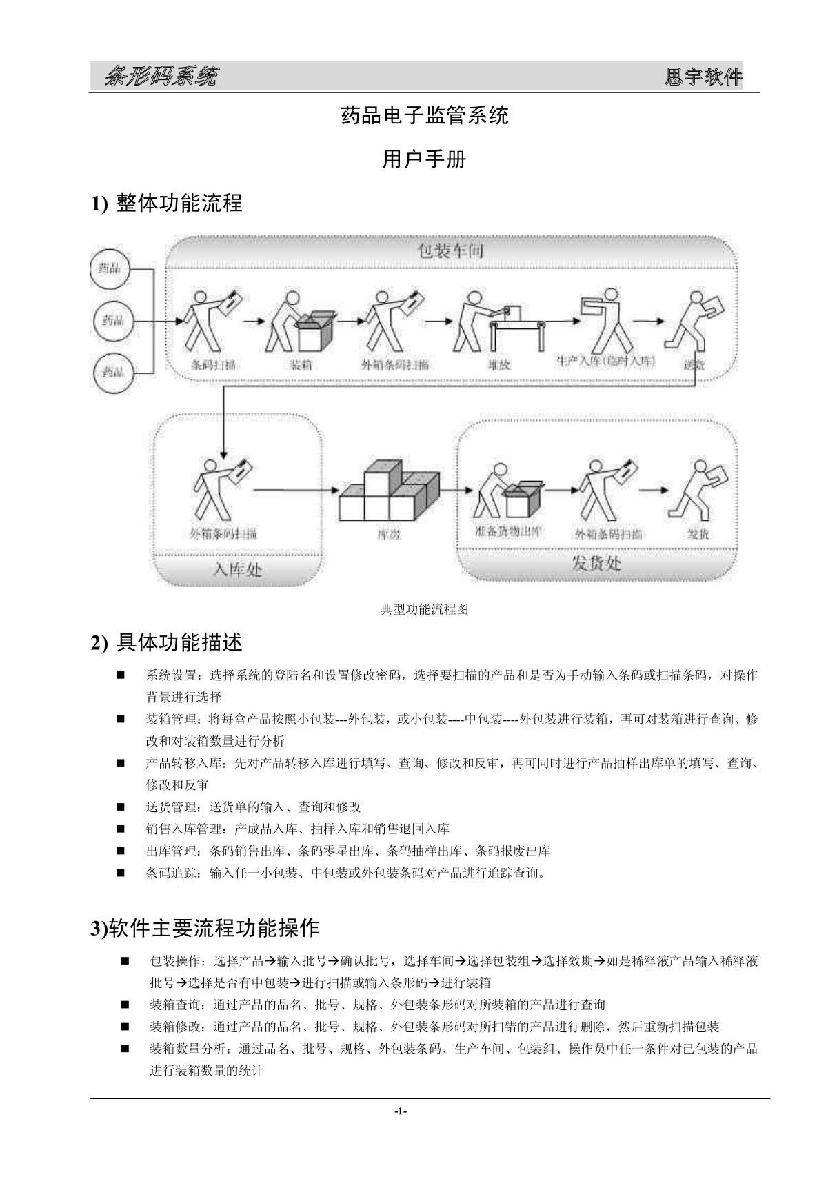 (通信/电子)药品电子监管码系统操作手册