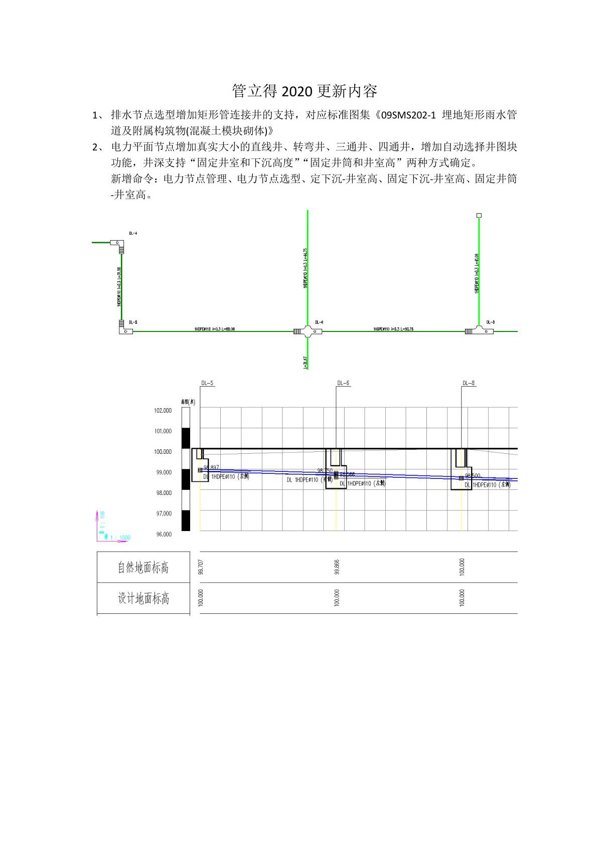 管立得2020更新内容列表