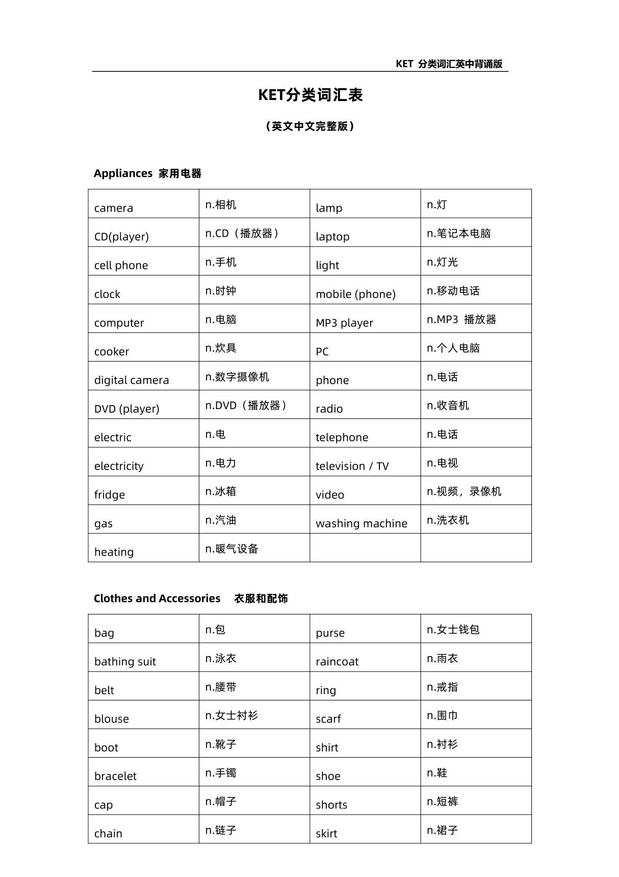 KET词汇表(1)