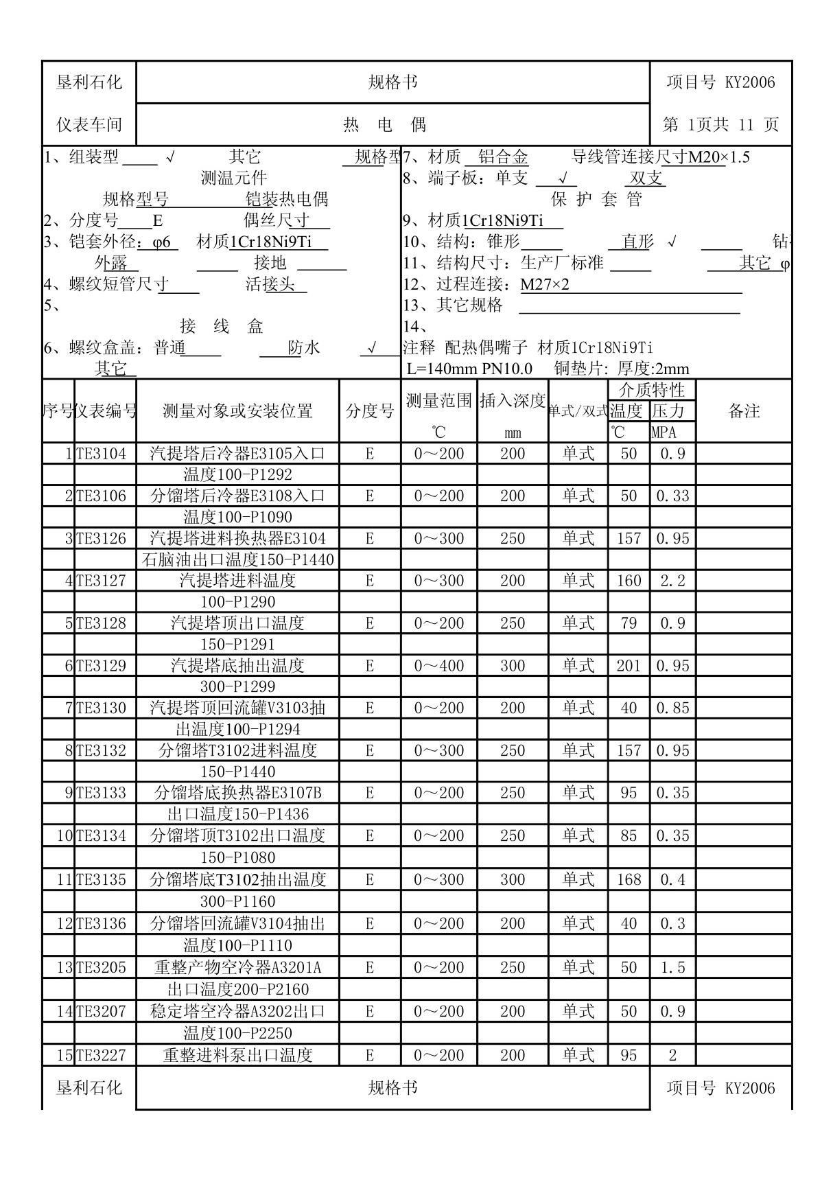 热电偶规格表