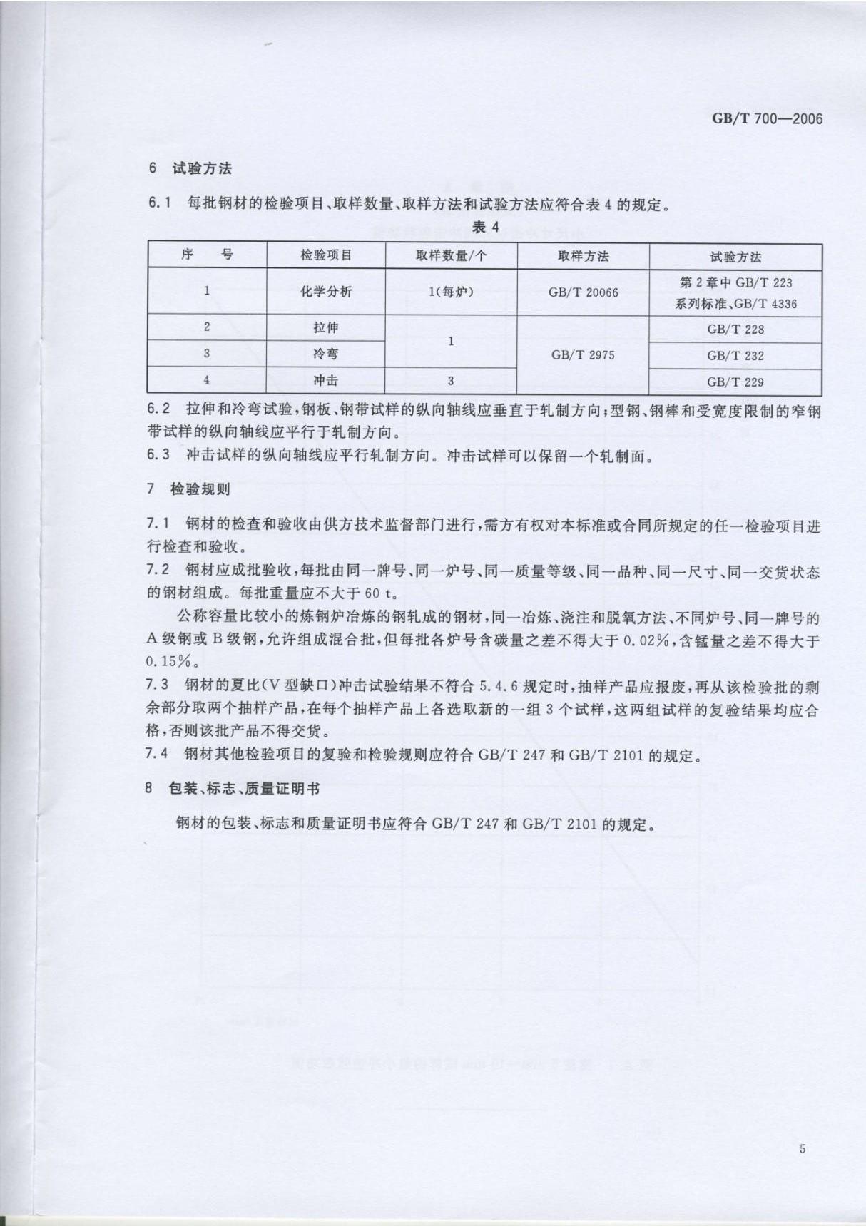 GB／T700-2006碳素结构钢国家标准技术规范电子版下载 3