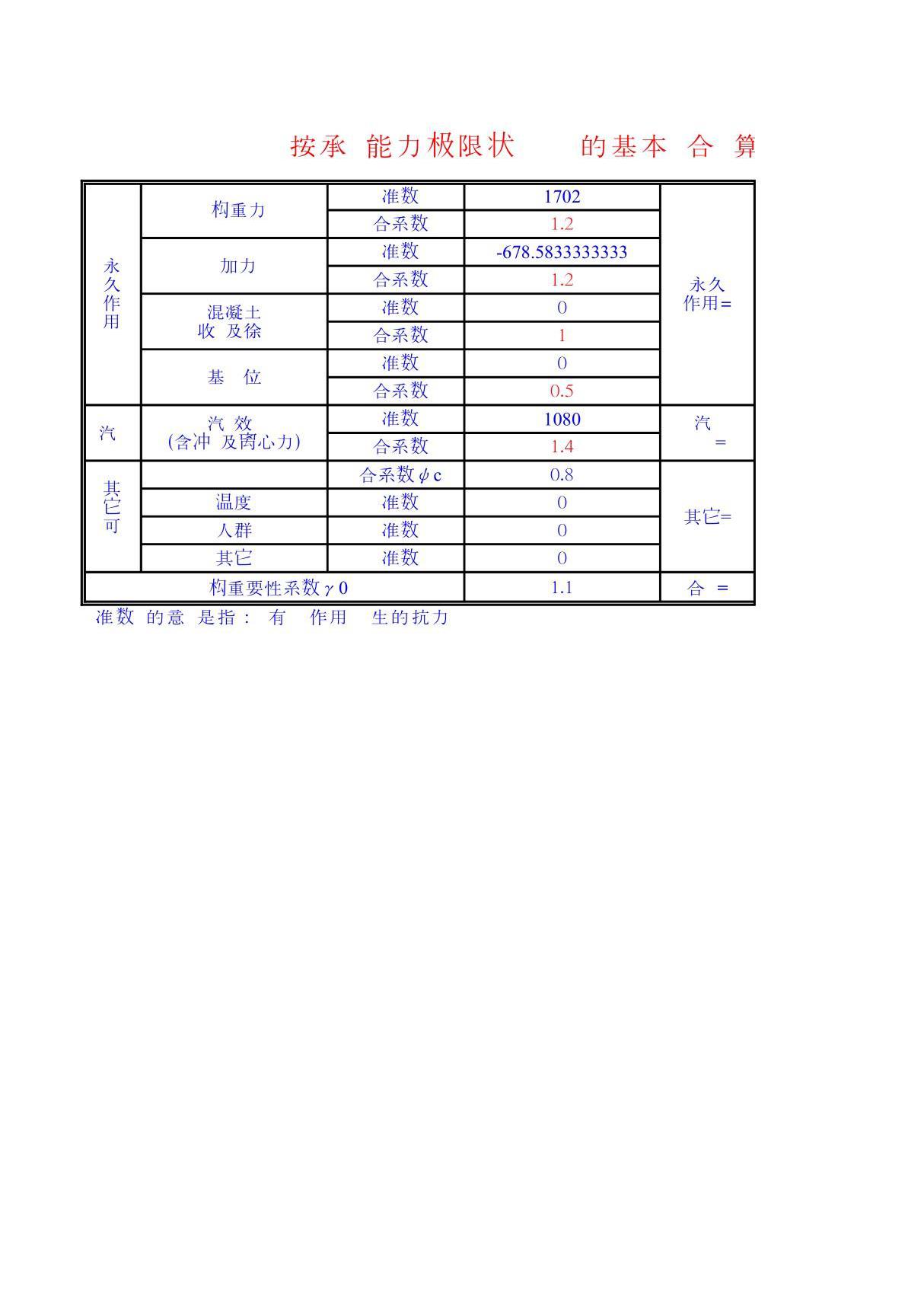 内力组合(新规范)