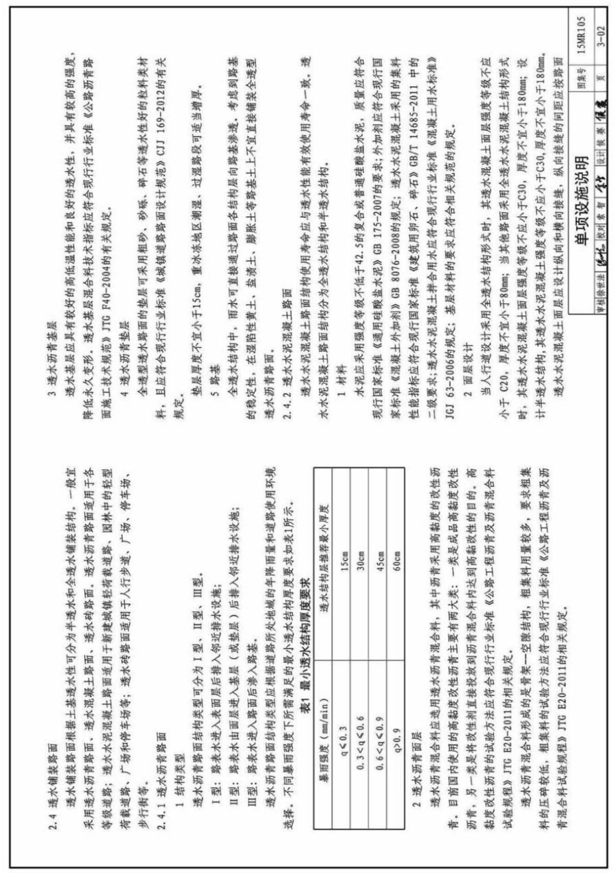 国标图集15MR105城市道路与开放空间低影响开发雨水设施-国家标准城市道路设计图集电子版 2