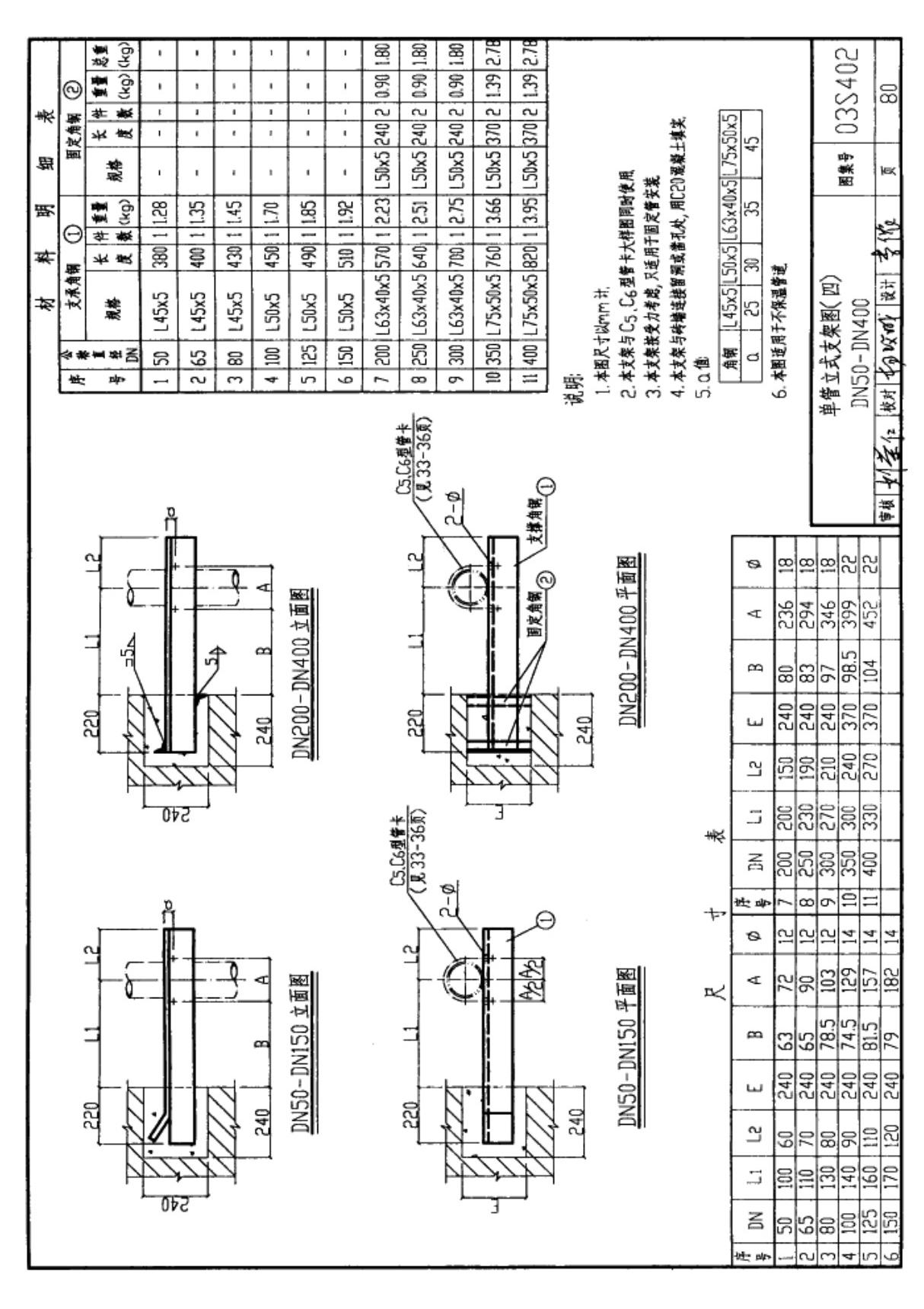 国标图集03S402室内管道支架及吊架国家建筑标准设计图集电子版 2