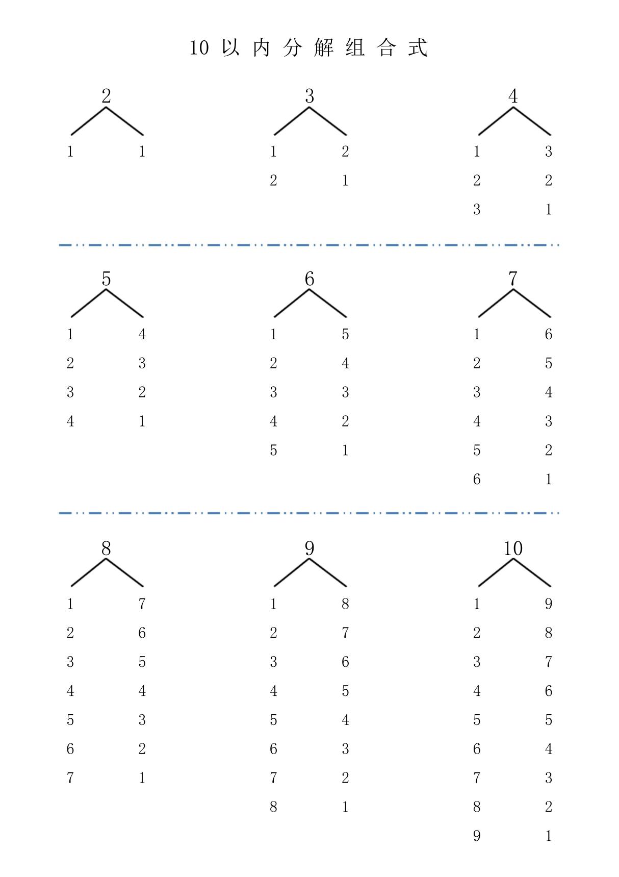 10以内分解式(打印版)