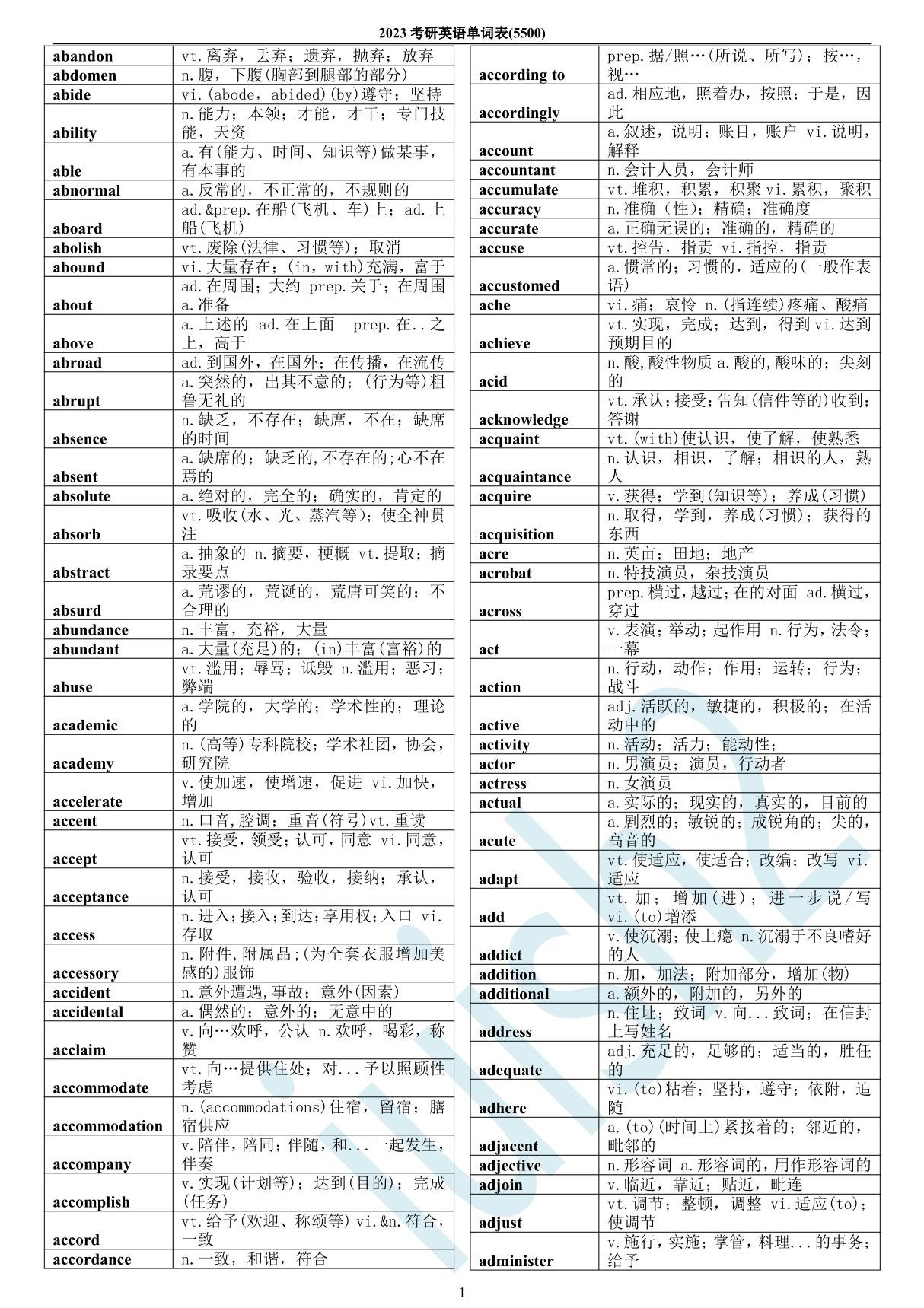 2023考研英语词汇表大纲5500词完整打印版(复习必背)