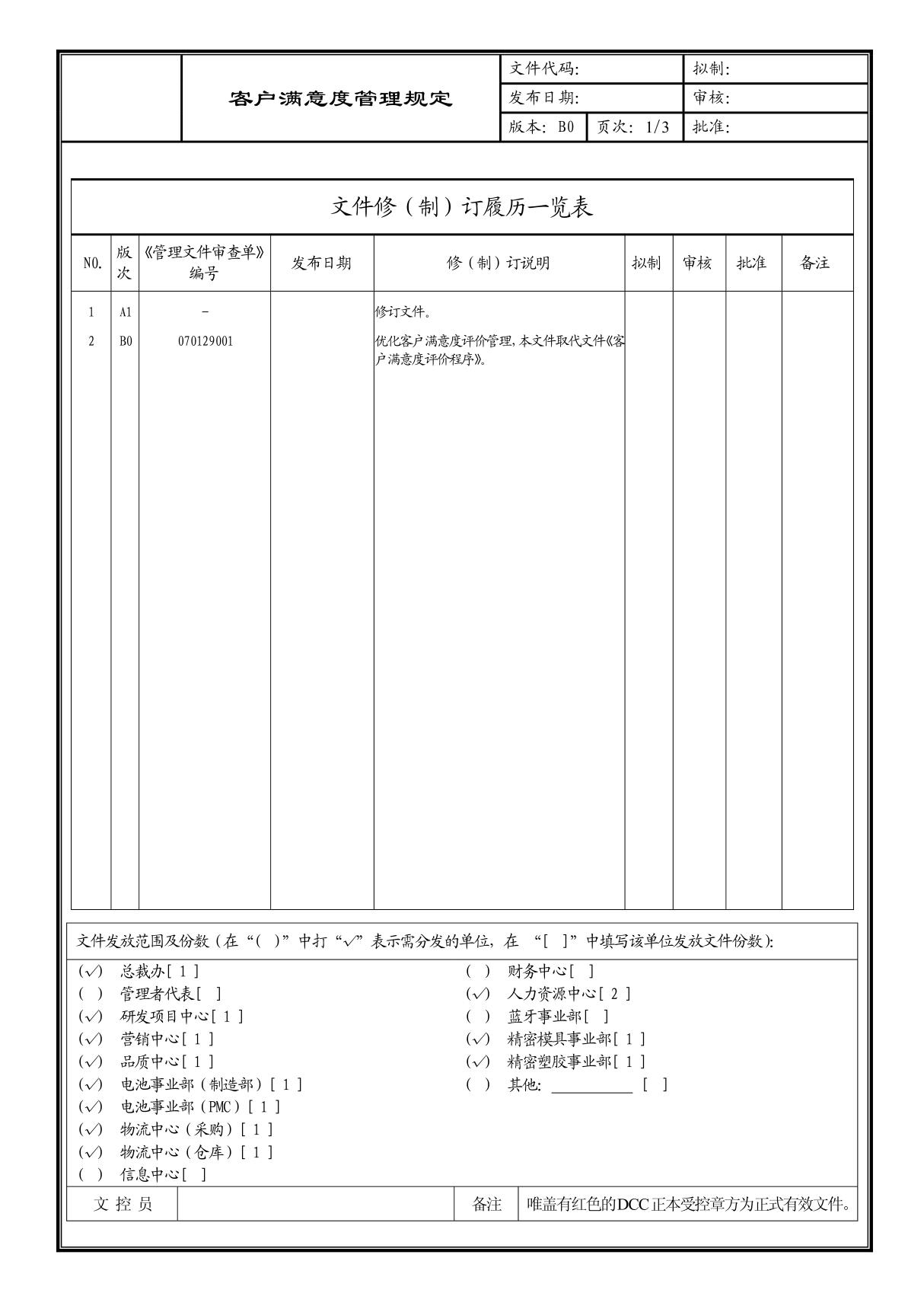 (企业流程优化)客户满意度管理规定