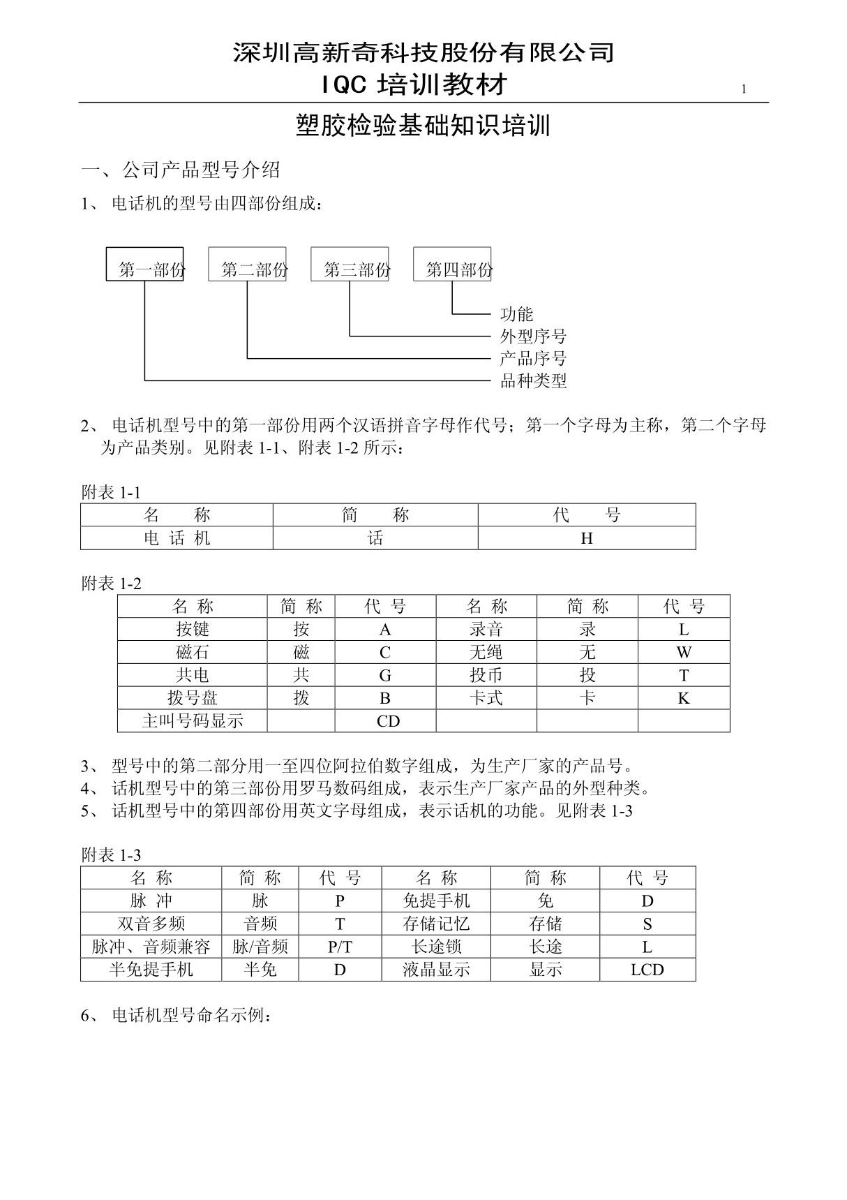 IQC(注塑)培训教材