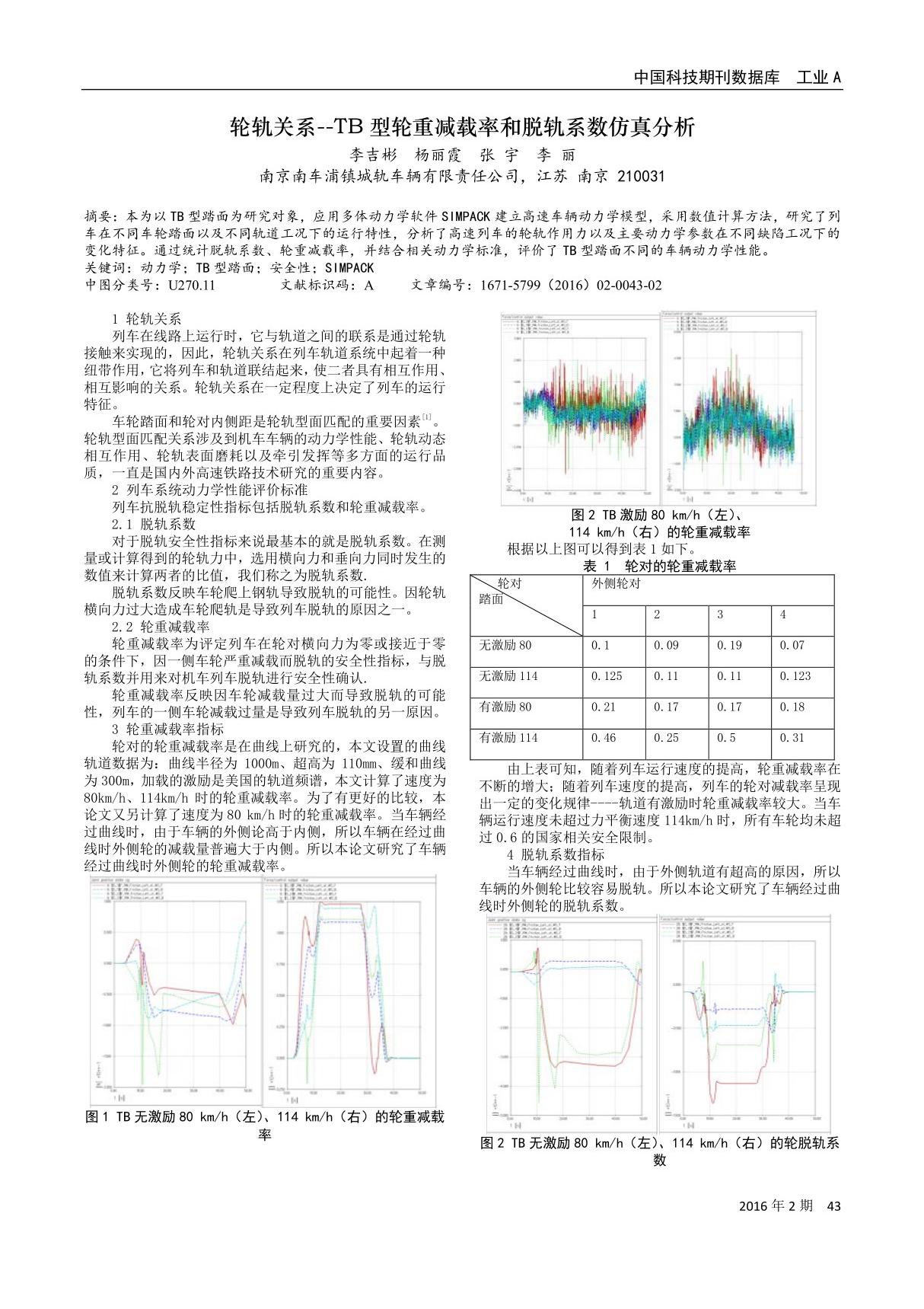 轮轨关系--TB型轮重减载率和脱轨系数仿真分析