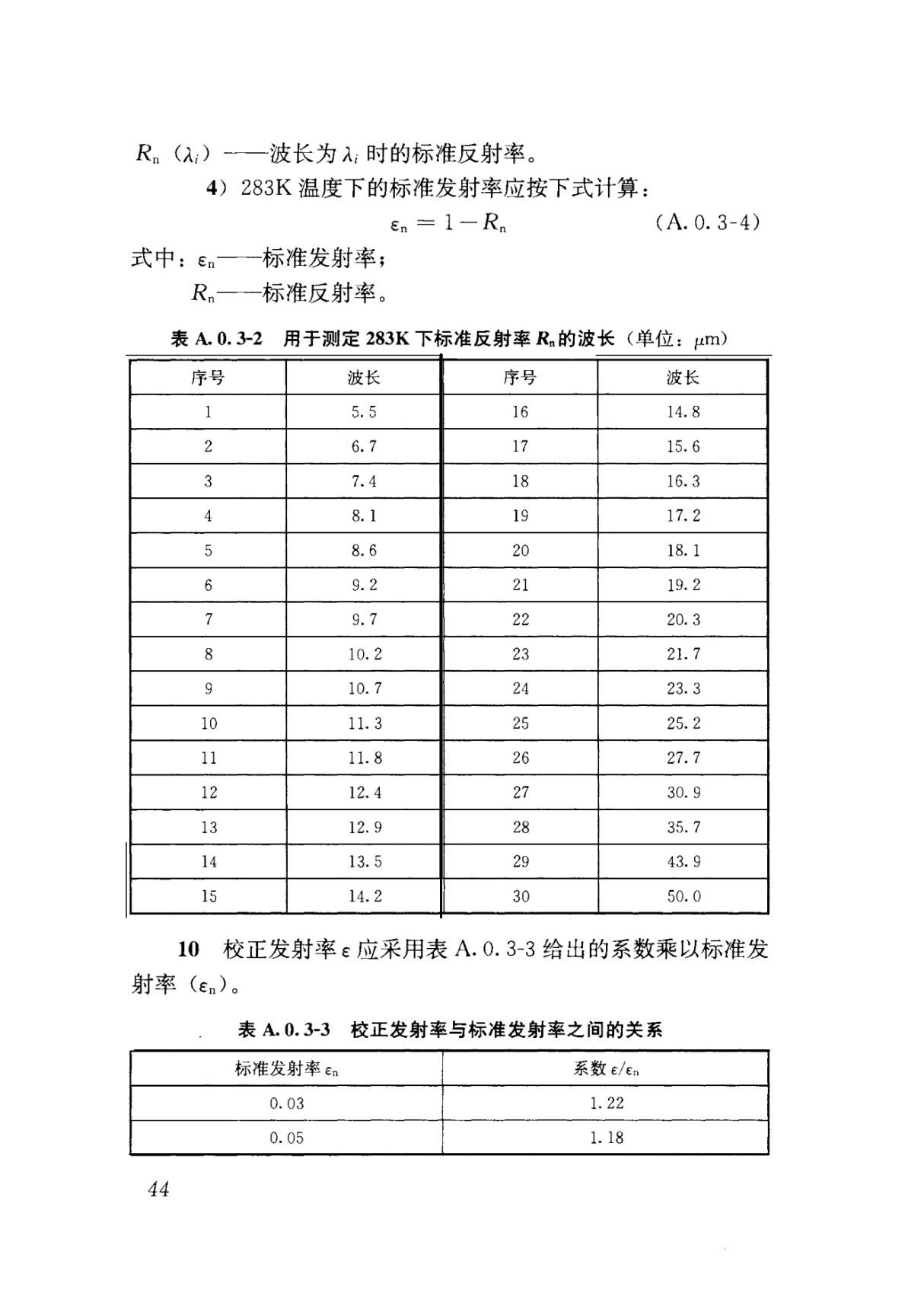 JGJ 113-2015 建筑玻璃应用技术规程国家标准建筑行业规范技术性规定电子版下载 2