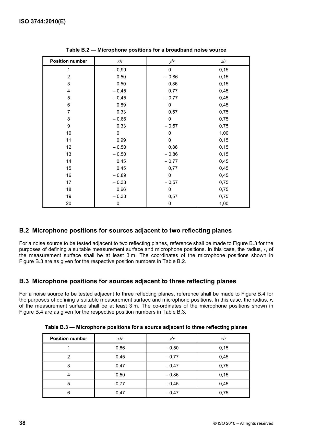 ISO 3744-2010 Standard国际标准化组织国际标准规范电子版下载 2