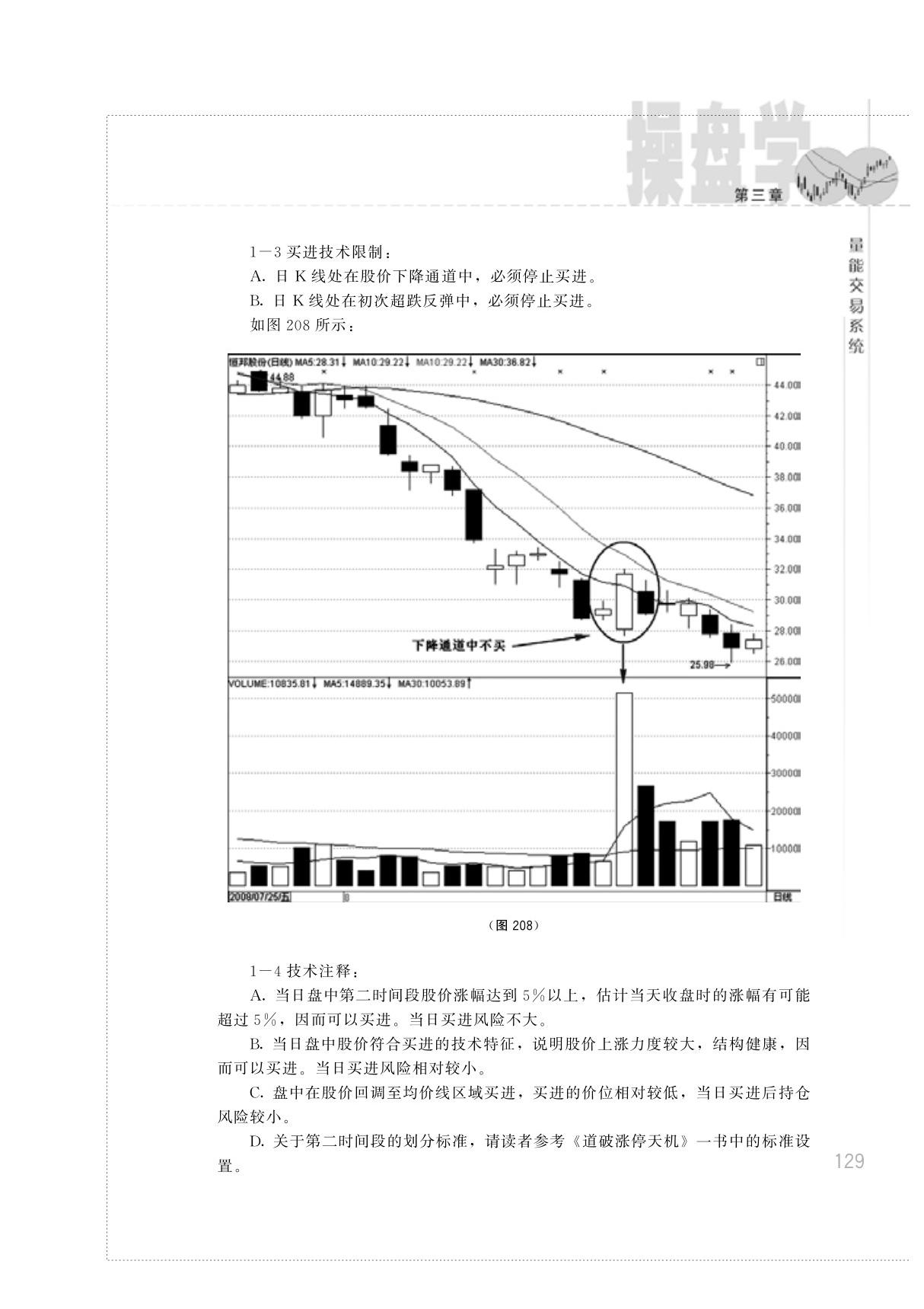 操盘学(中册) 部分2