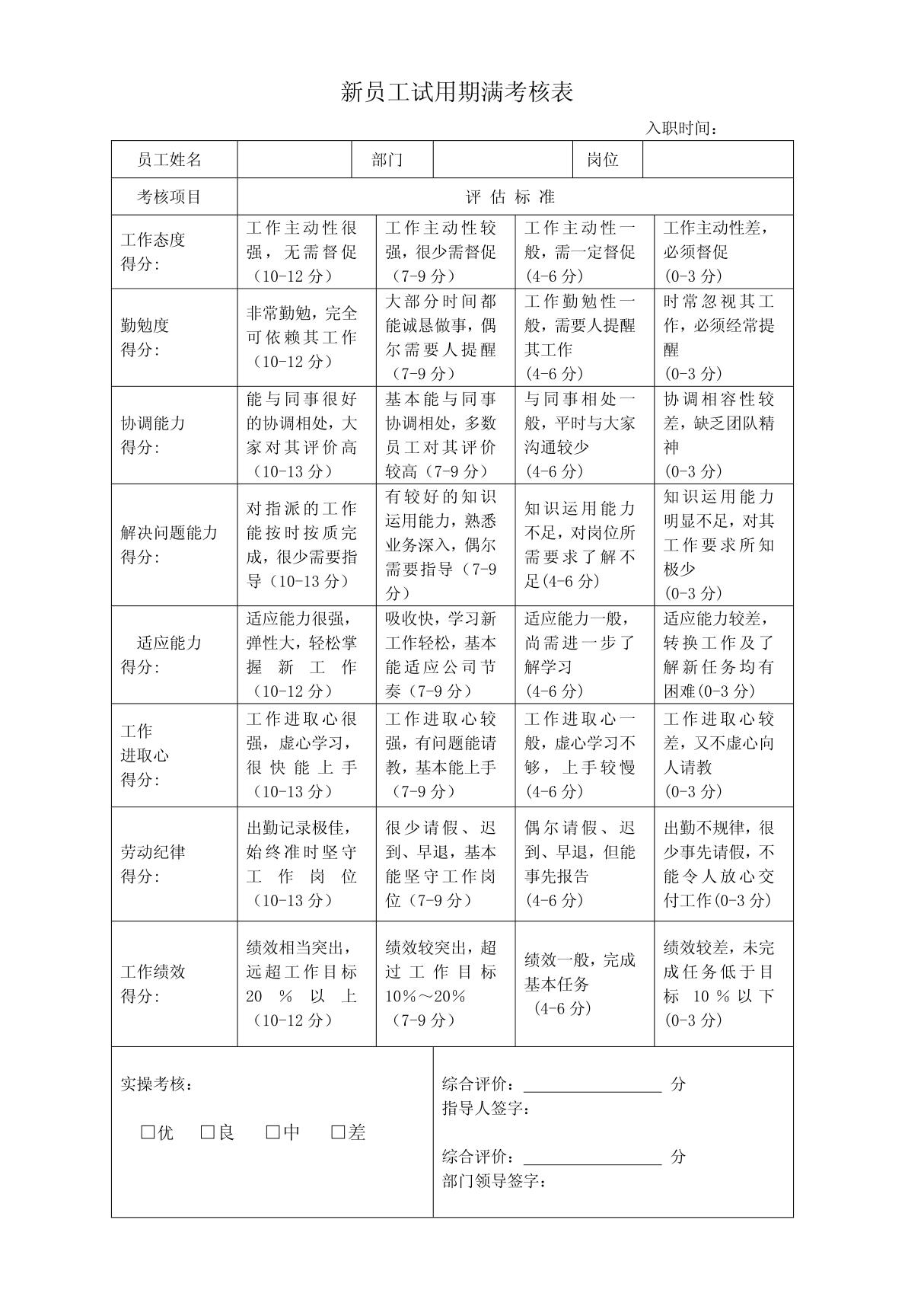 新员工试用期满考核表