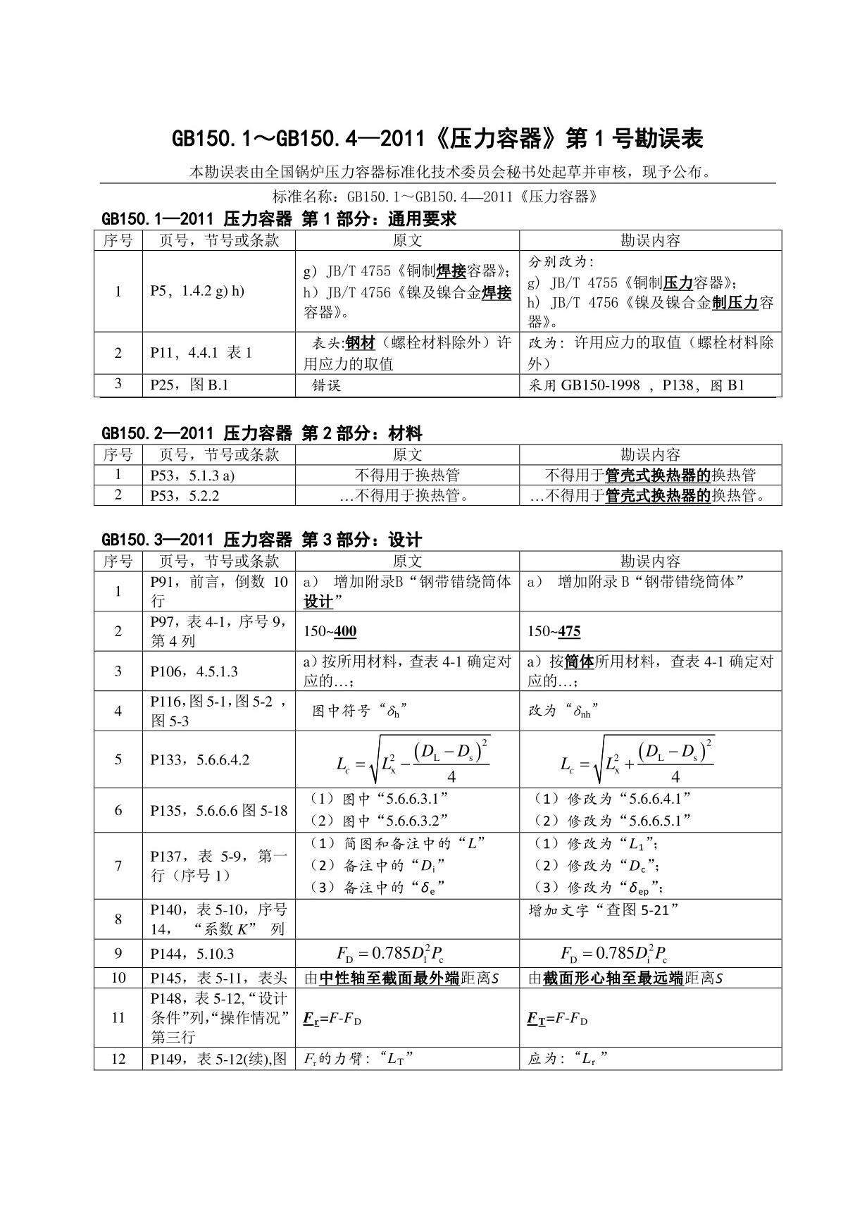 GB 150.4-2011压力容器 第4部分制造 检验和验收