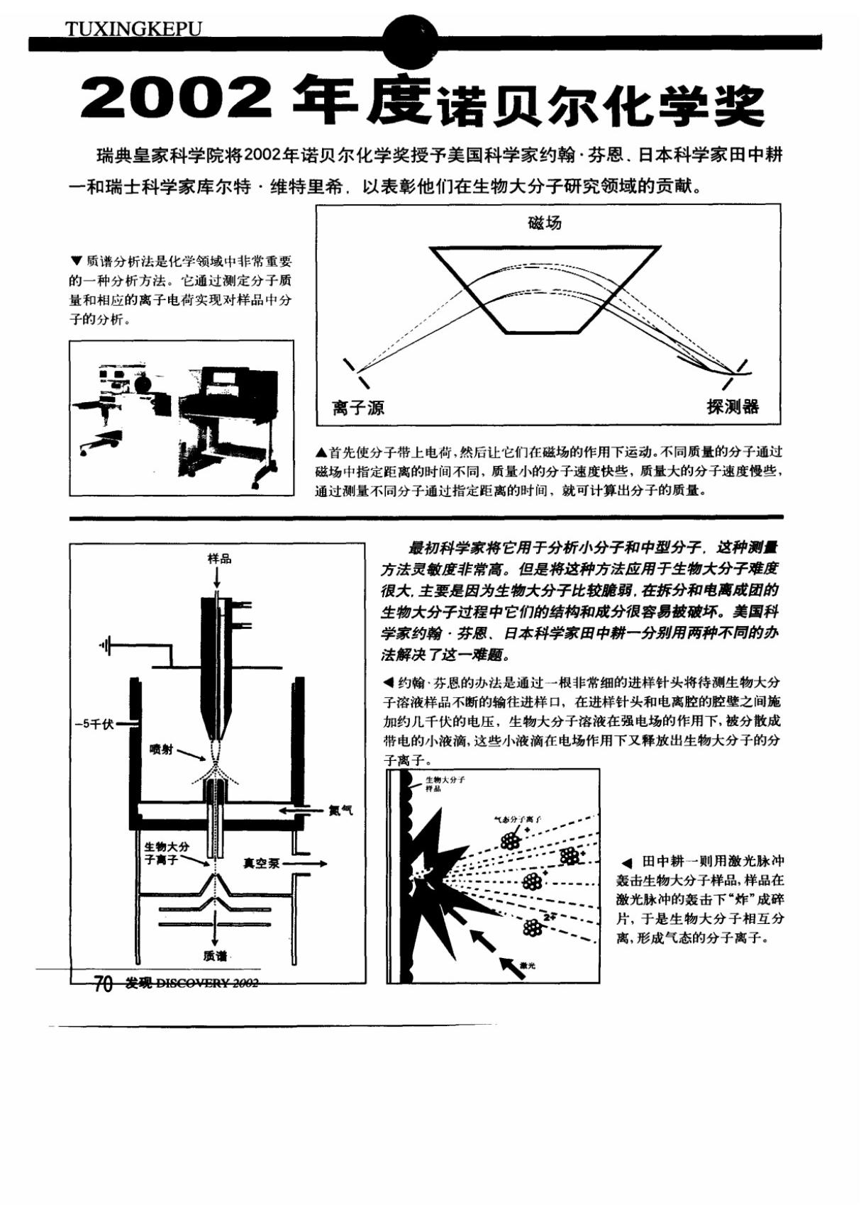 2002年度诺贝尔化学奖