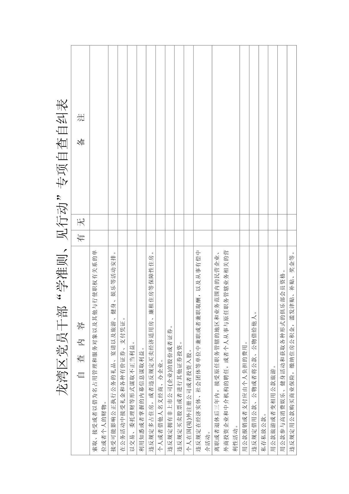 个人自查自纠表格