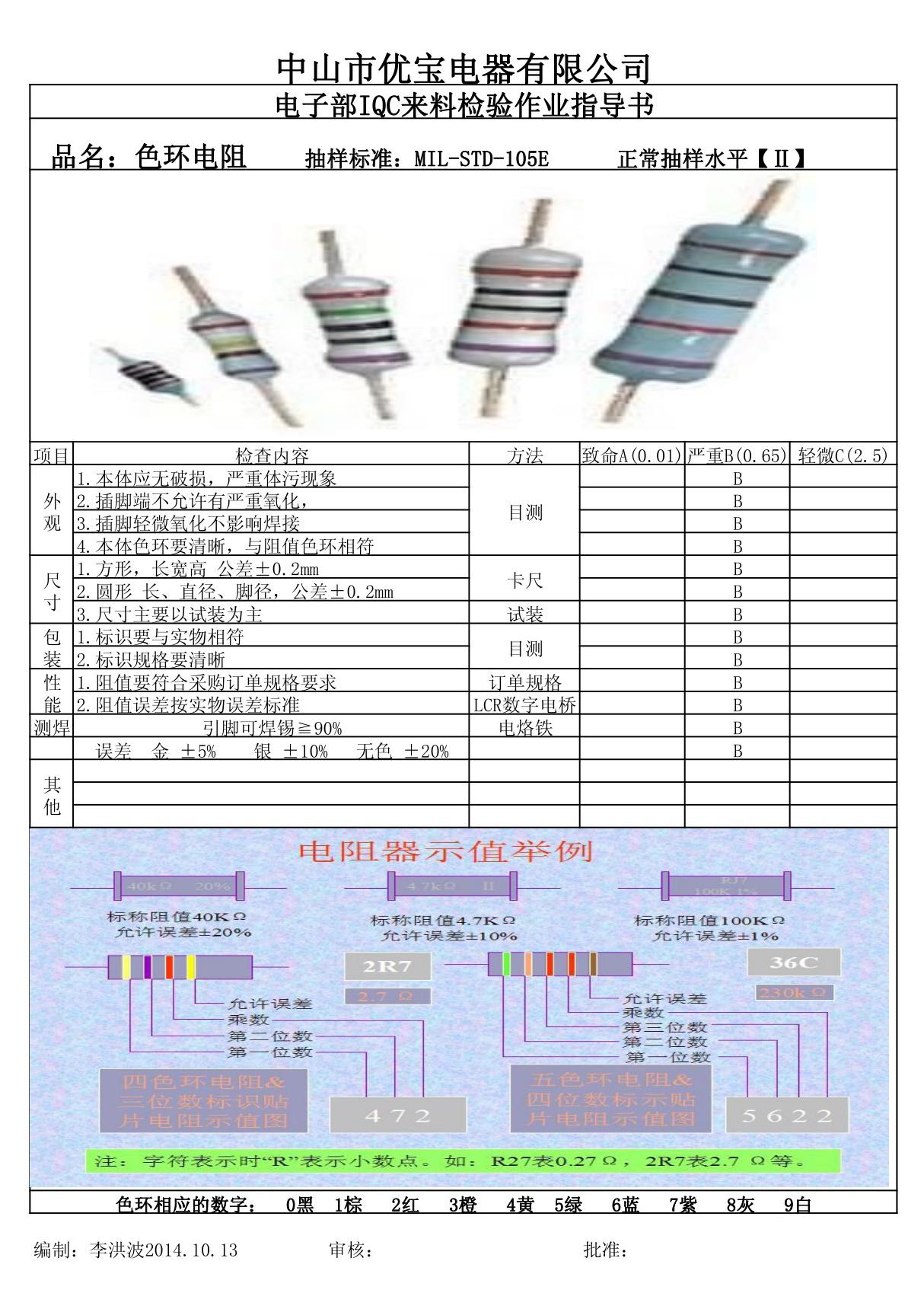 电阻作业指导书