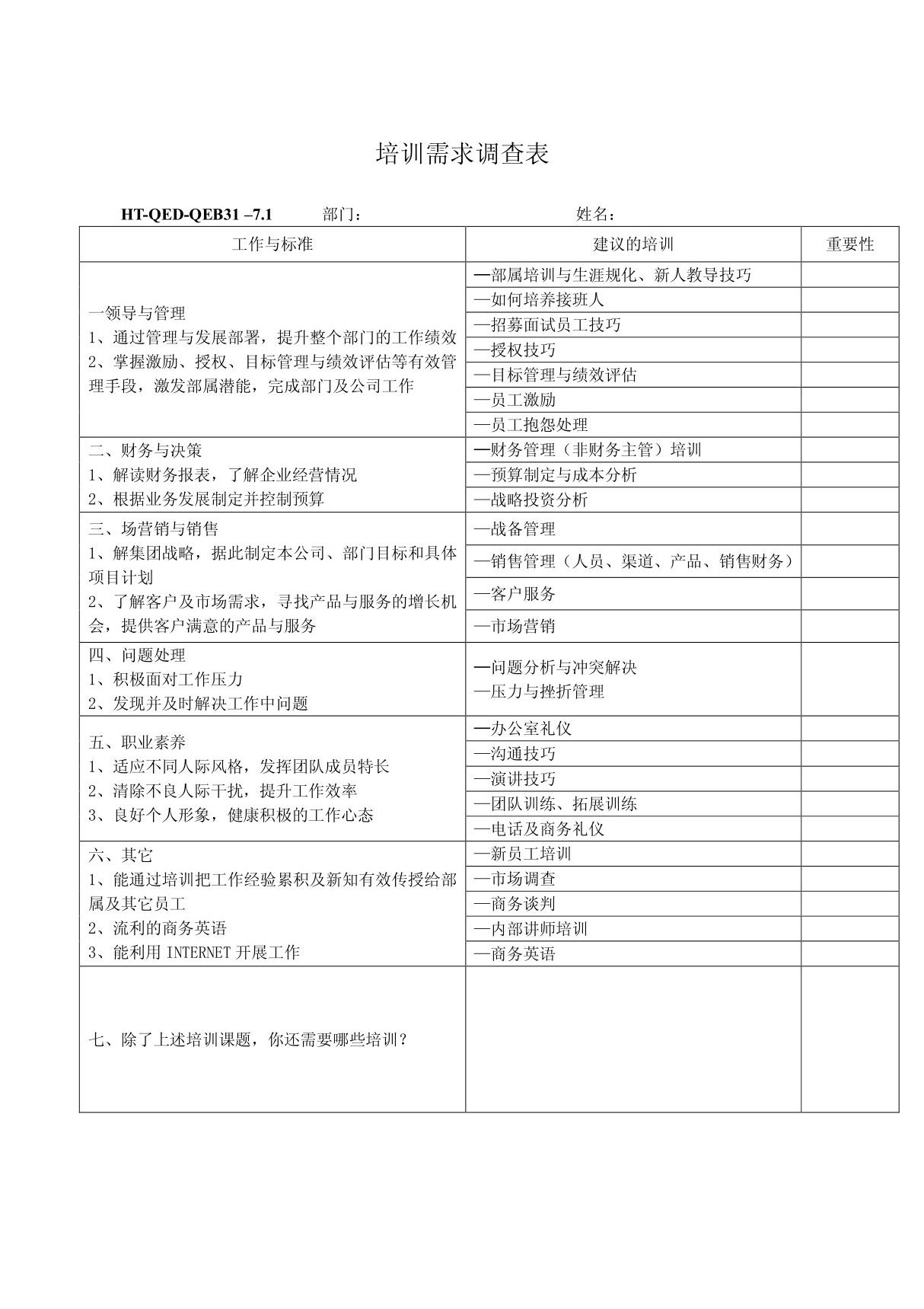 物业公司培训需求调查表