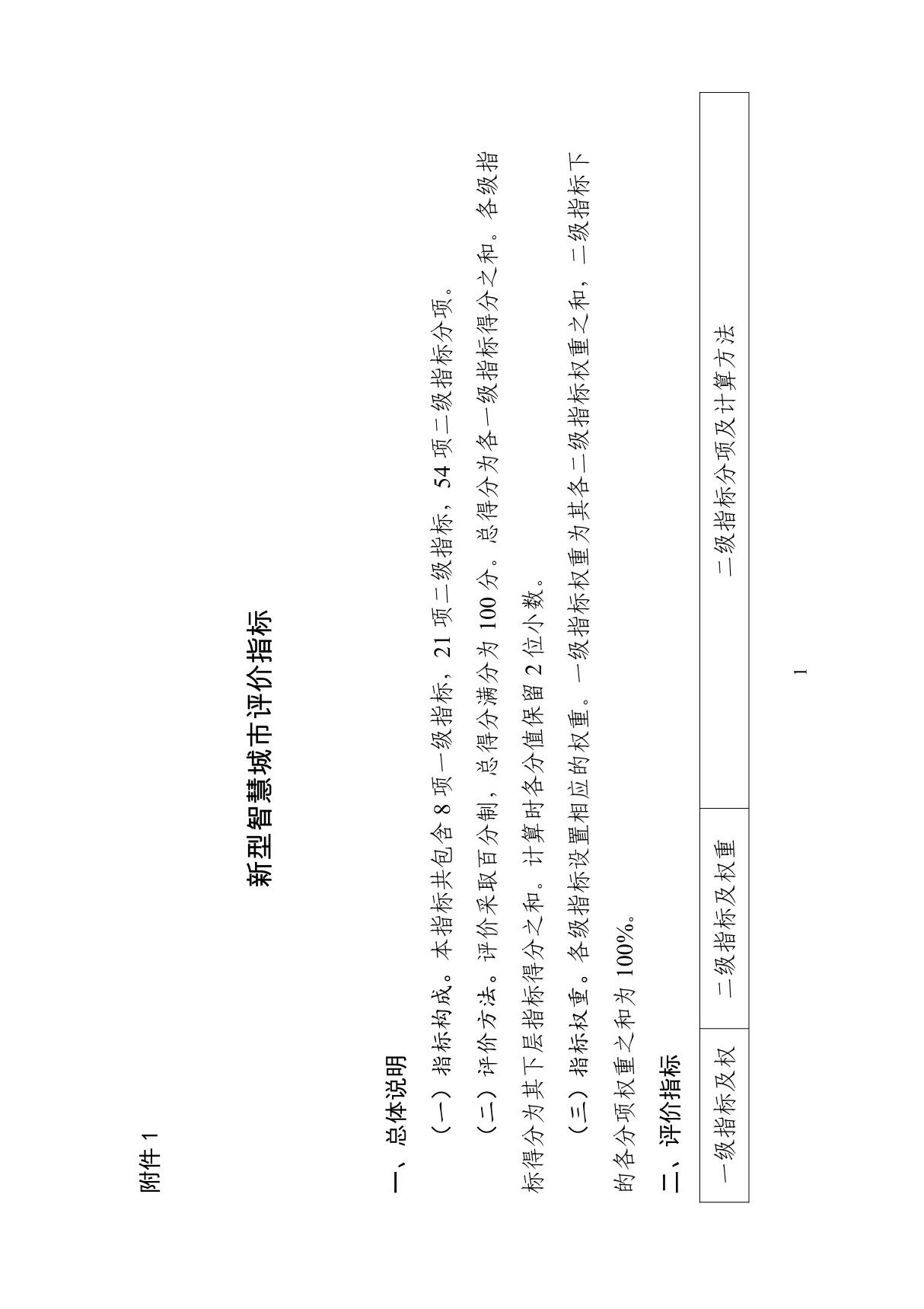 新型智慧城市评价指标