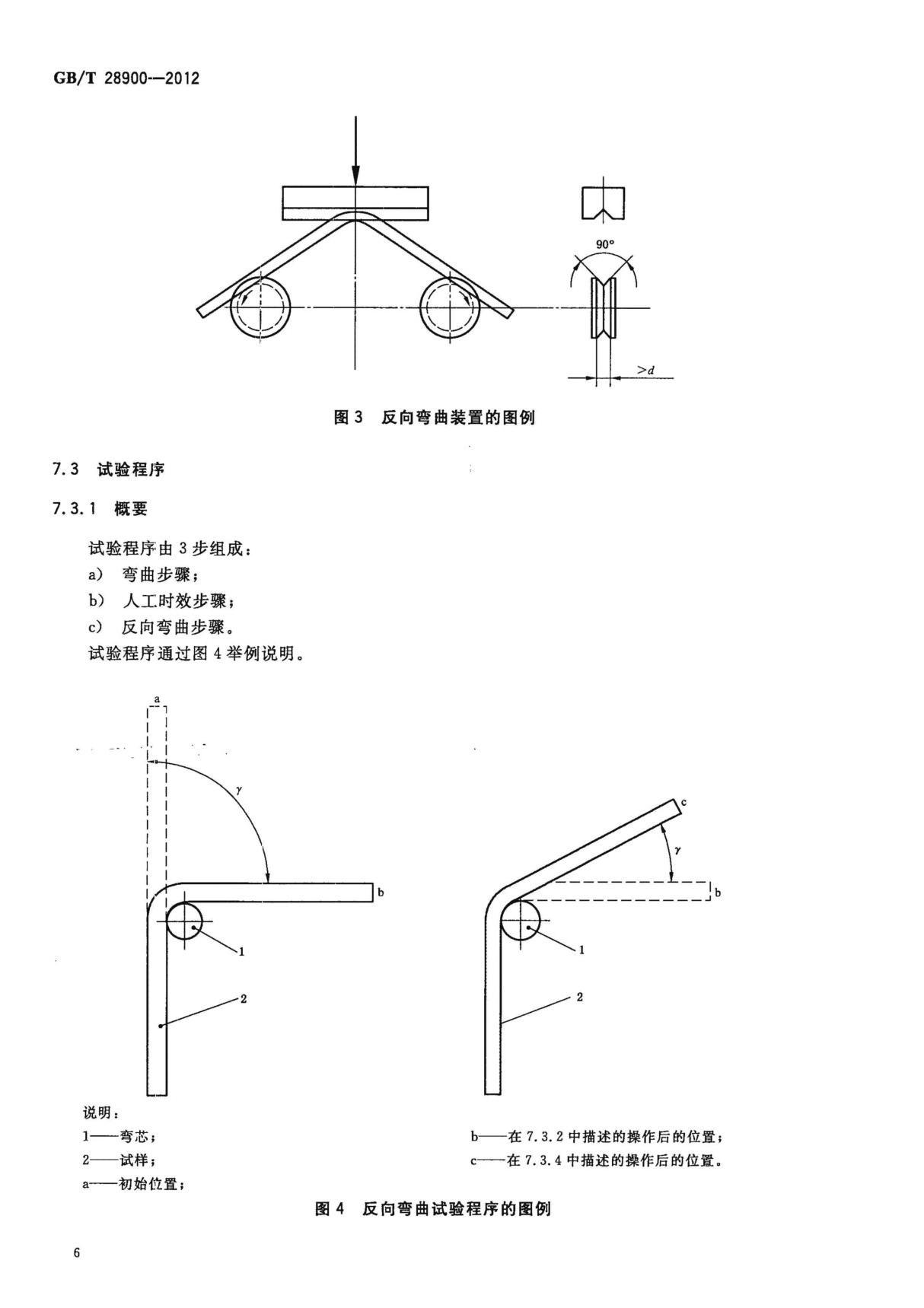 GBT28900-2012 钢筋混凝土用钢材试验方法全文-混凝土规范国家标准电子版下载 2