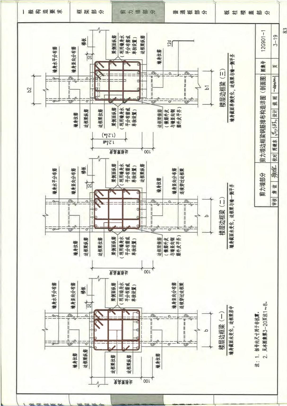 国标图集12G901-1混凝土结构施工钢筋排布规则与构造详图(现浇混凝土框架 剪力墙 梁 板)-建筑标准设计图集电子版 2