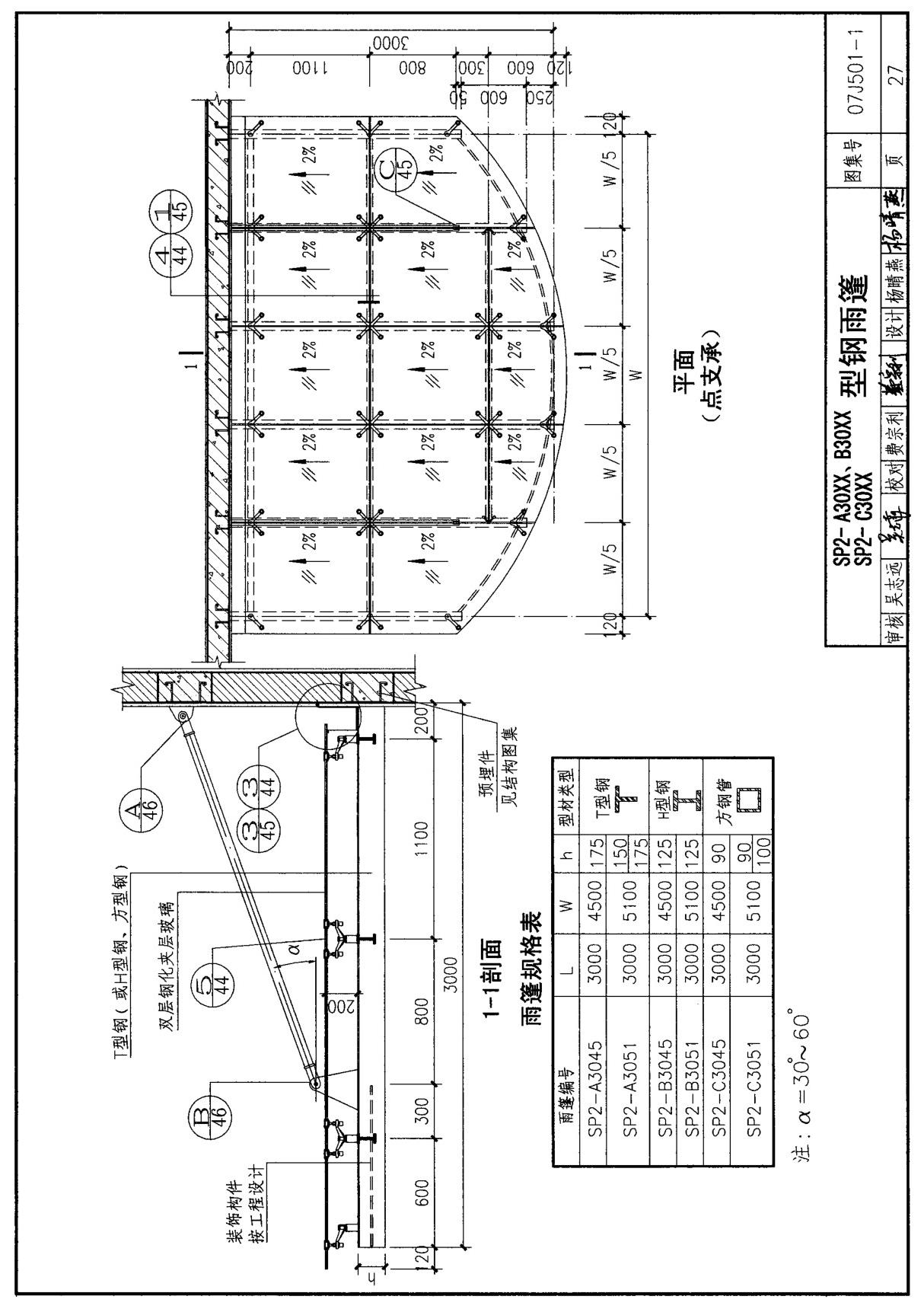 国标图集07J501-1钢雨篷(一)玻璃面板-国家标准设计图集电子版 2