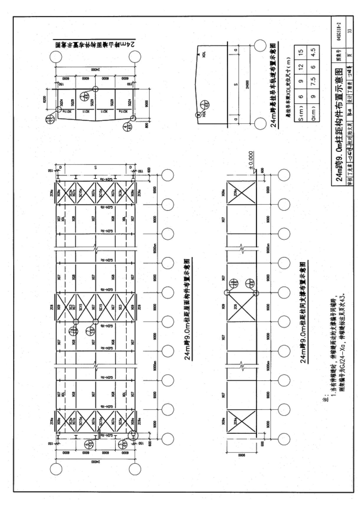 国标图集04SG518-2门式刚架轻型房屋钢结构有悬挂吊车国家建筑标准设计图集电子版 2