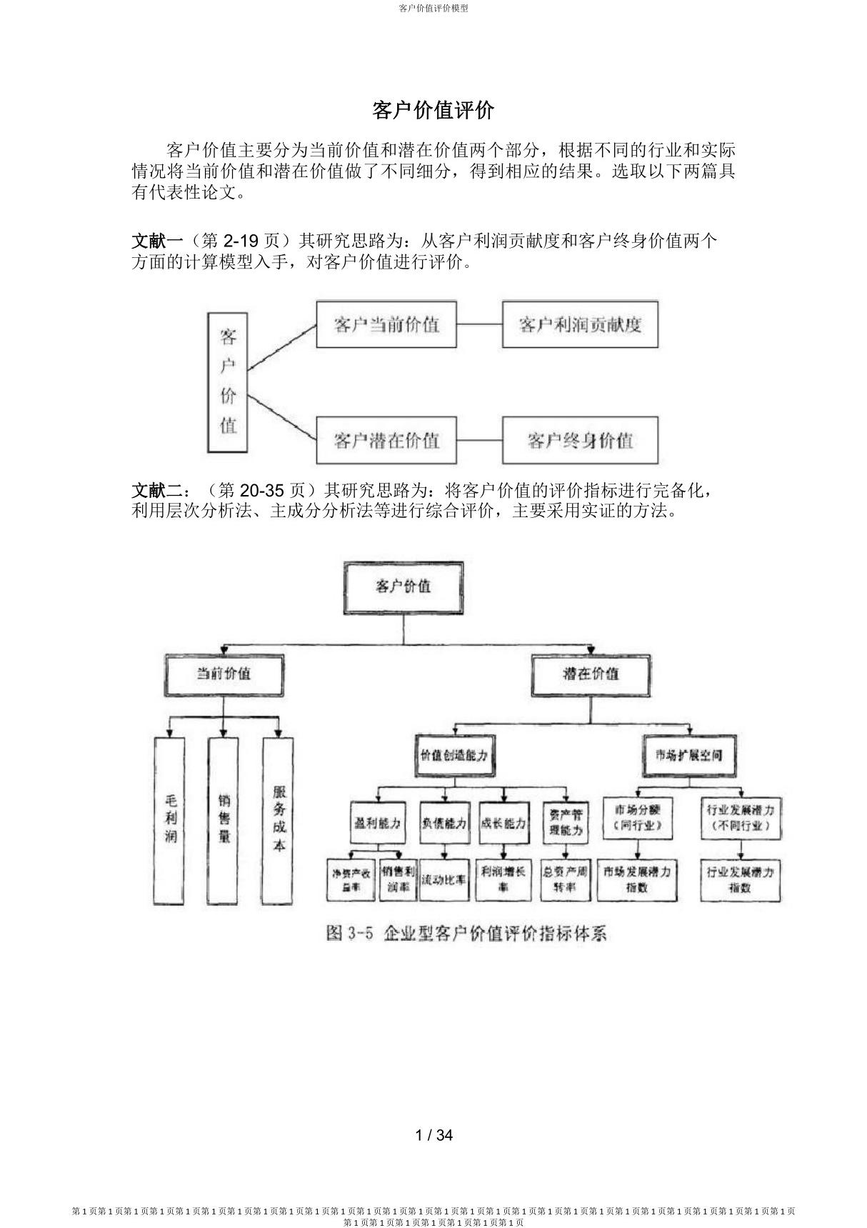 客户价值评价模型