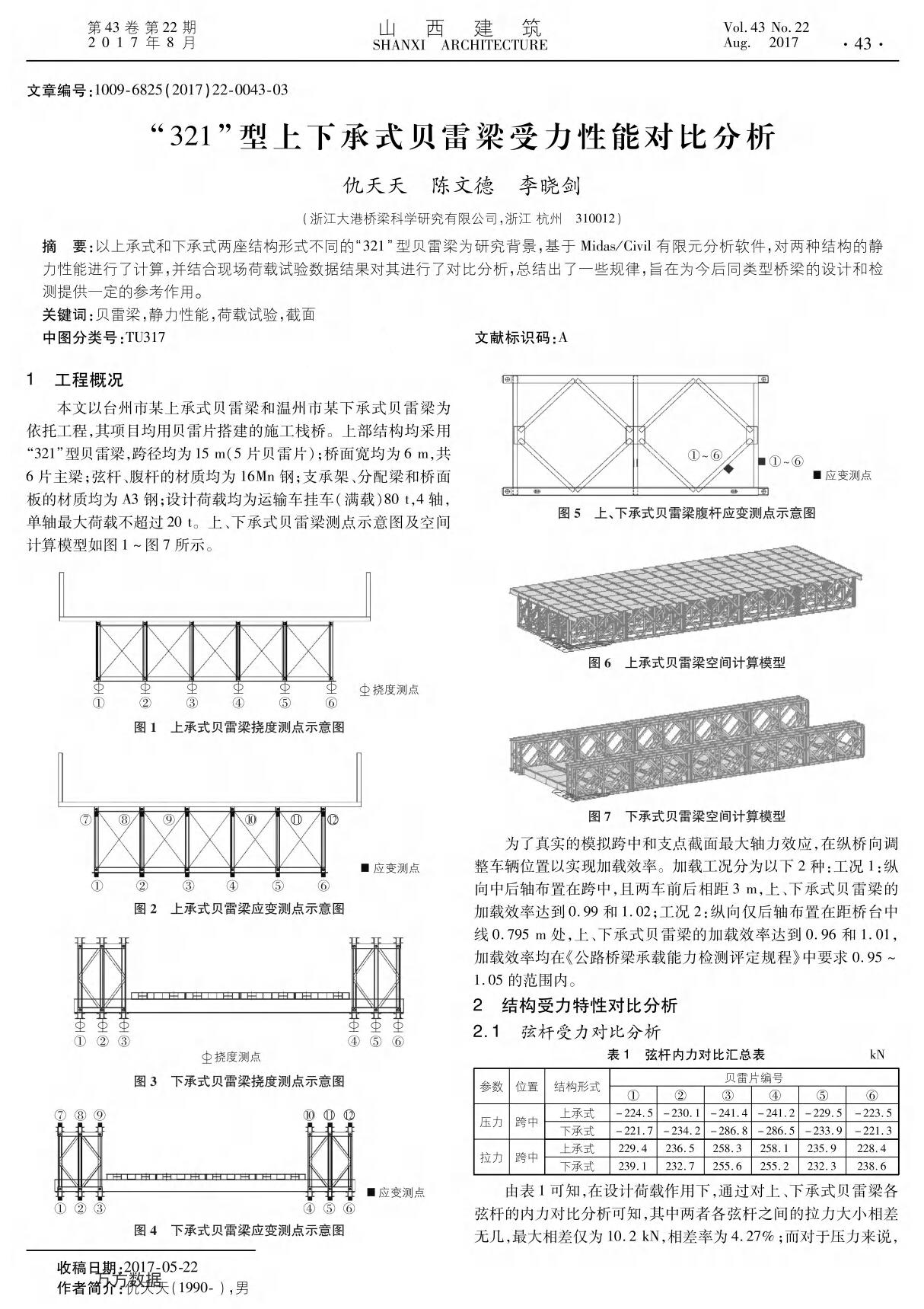 321-型上下承式贝雷梁受力性能对比分析