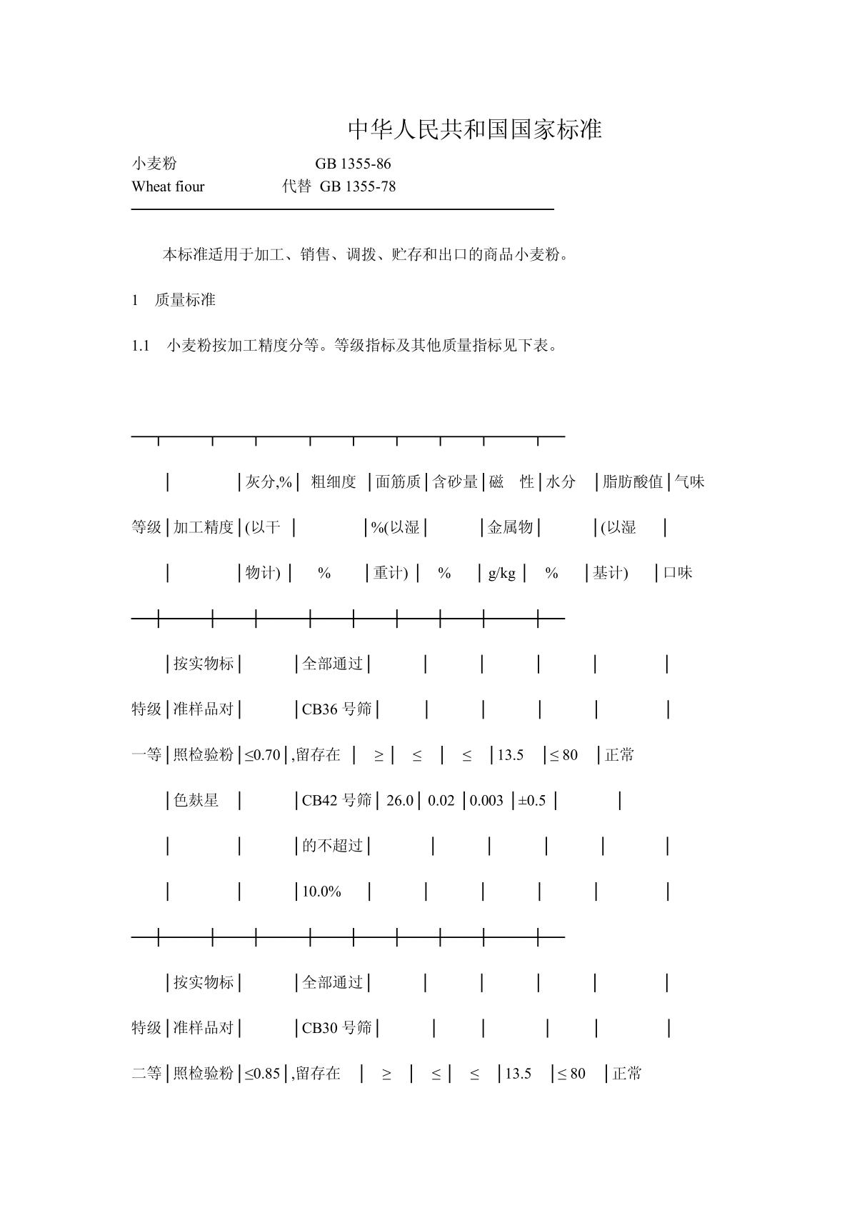 小麦粉执行标准1355-1986