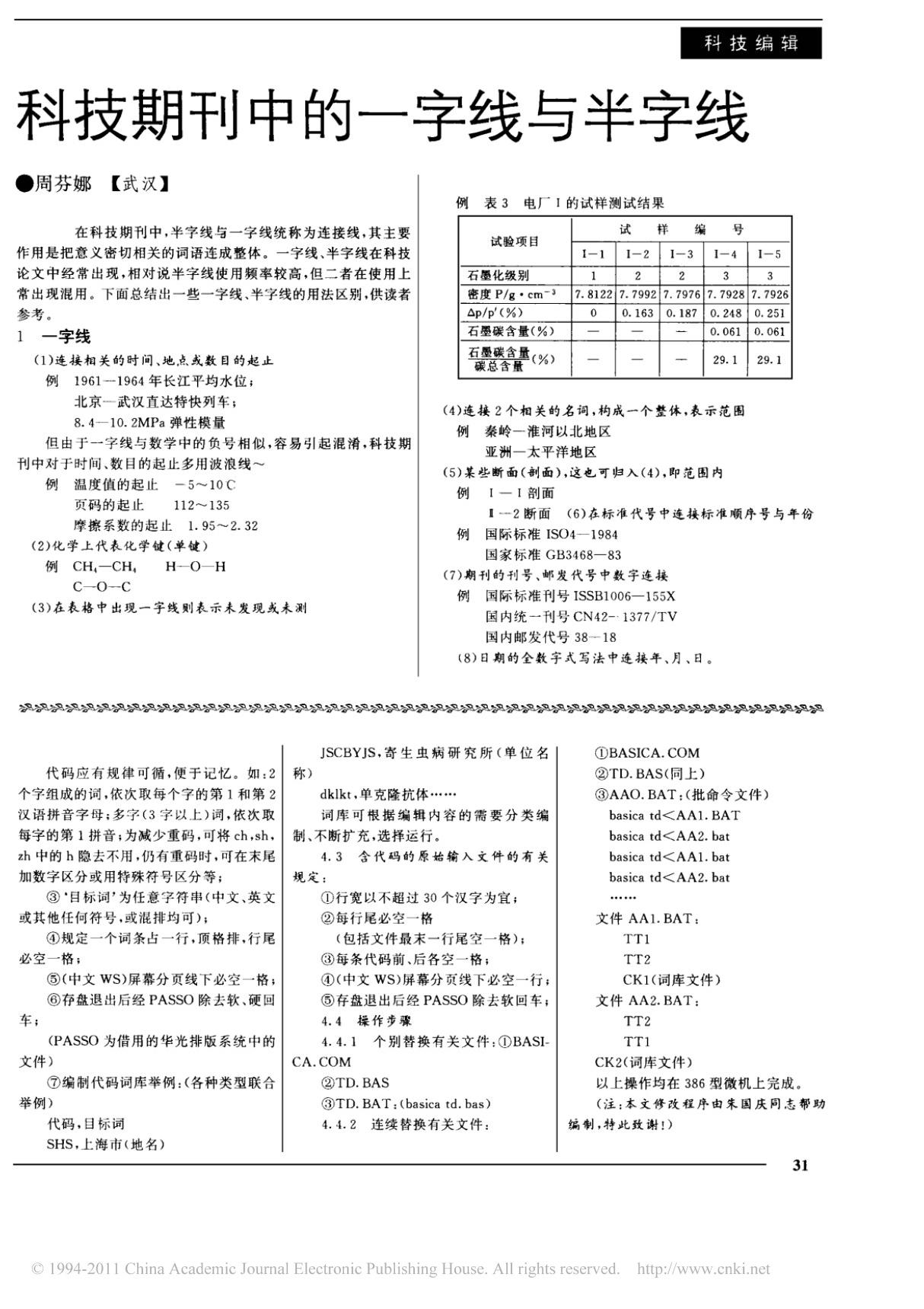 科技期刊中的一字线与半字线