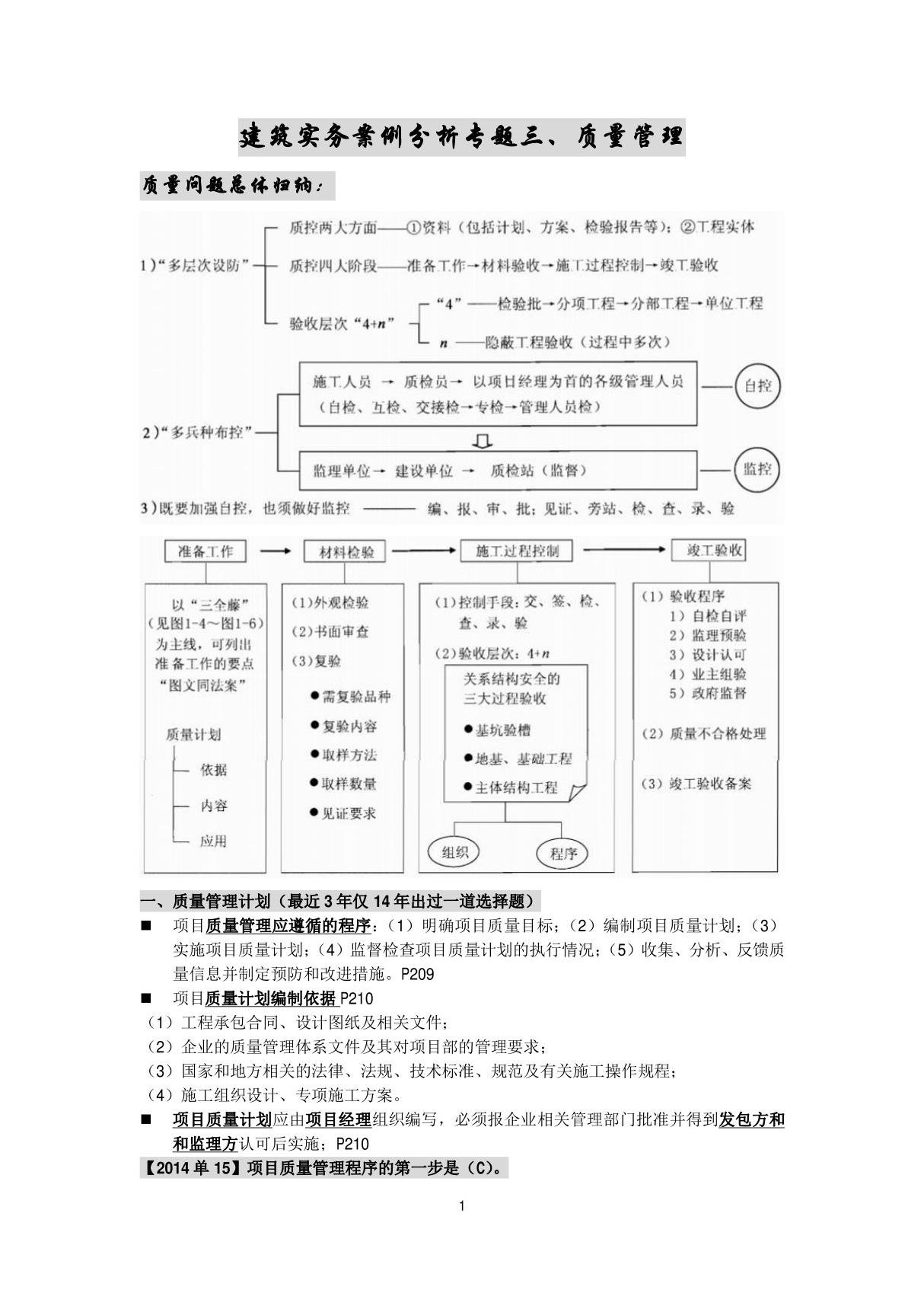 备考2017年一级建造师建筑实务案例分析专题笔记专题03 质量管理