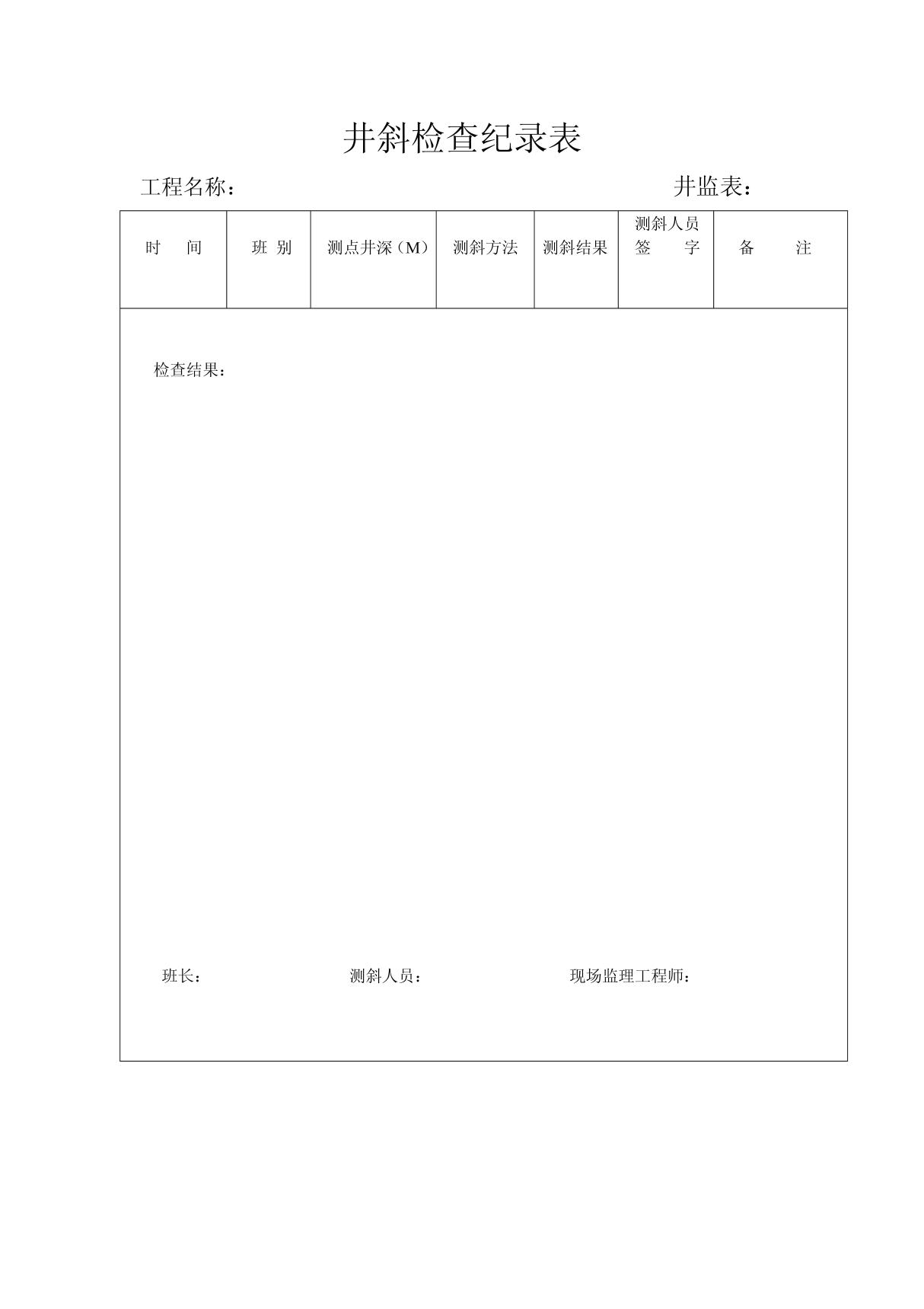 项目工程部管理人员岗位职责 施工表格