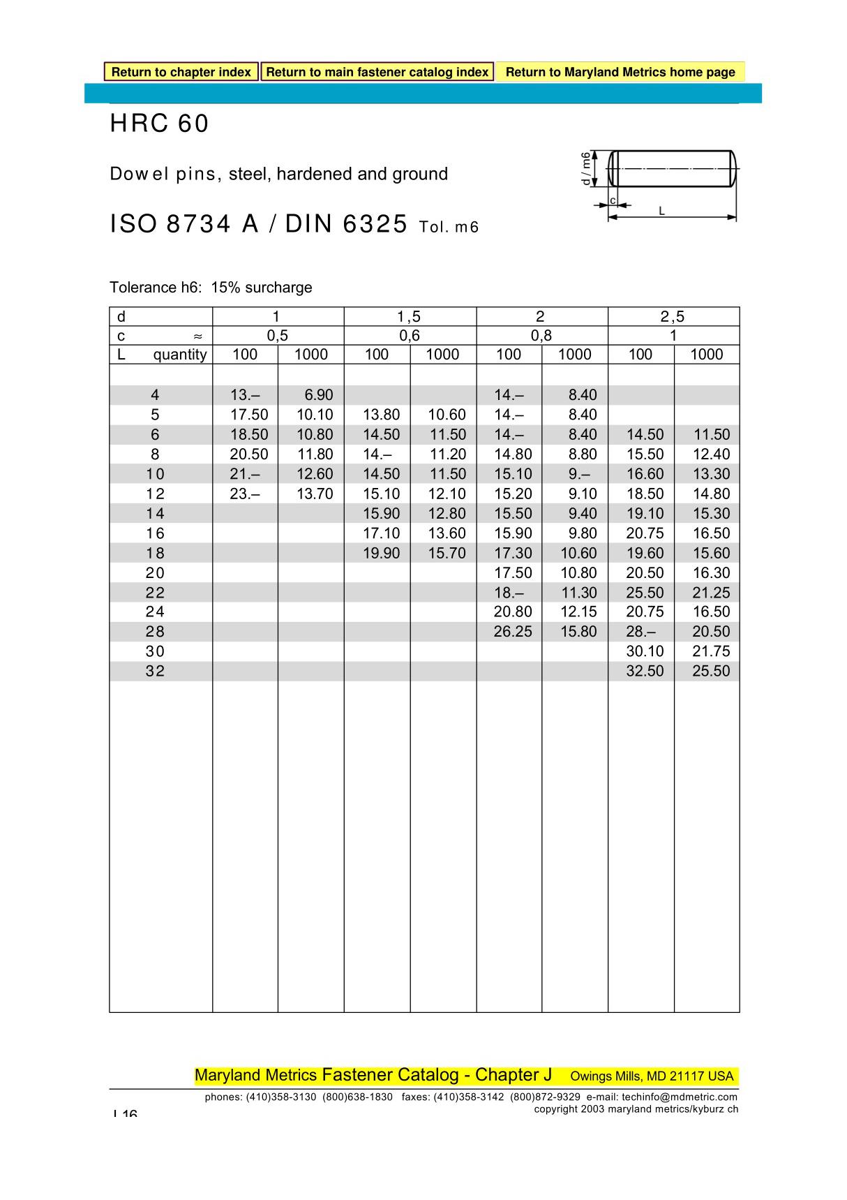 ·(DIN 6325)销子规格