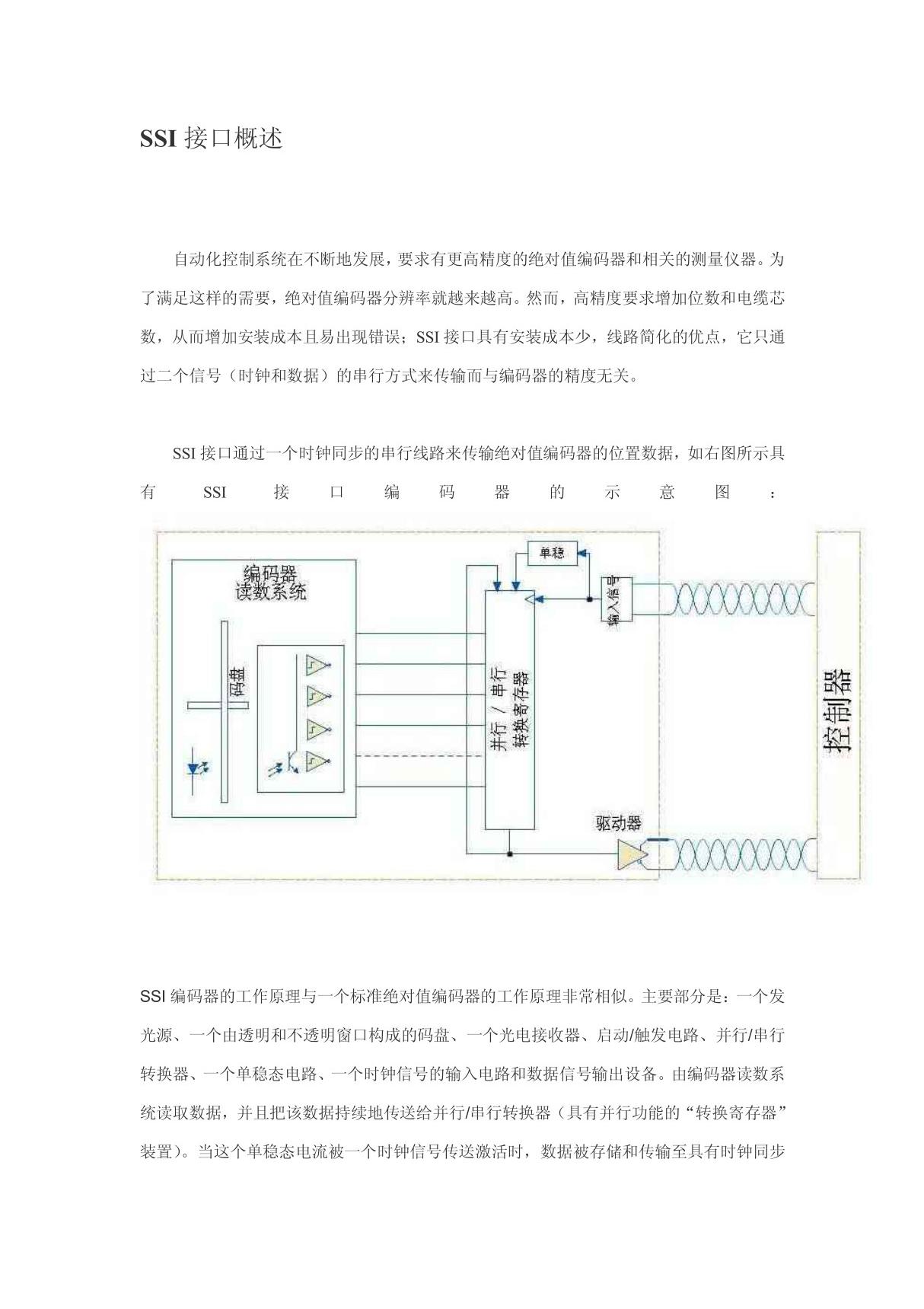 SI接口简介-SSI接口电路原理-绝对光电编码器接