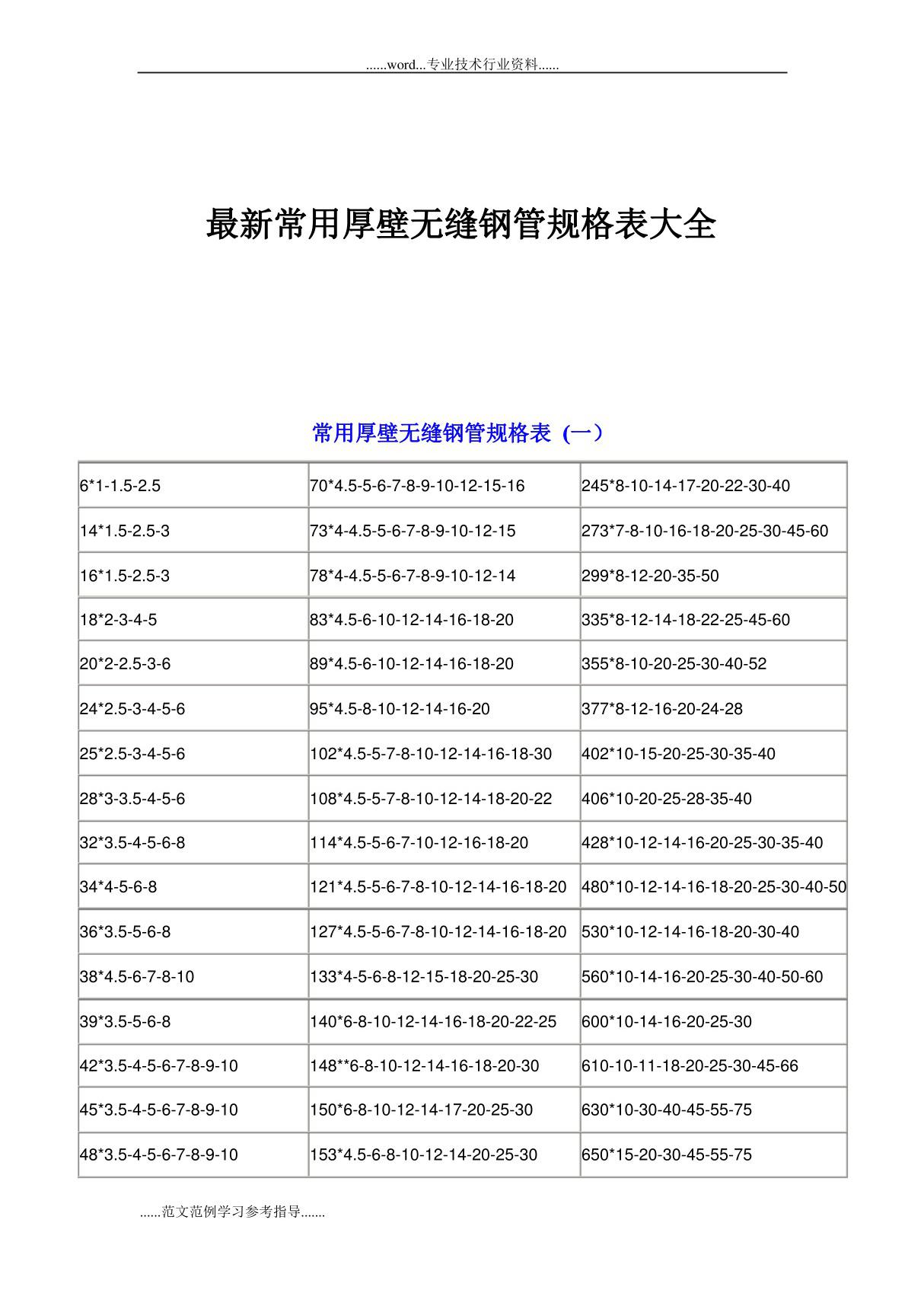 常用的厚壁无缝钢管规格表大全