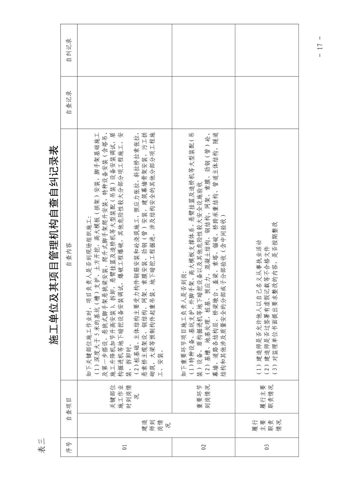 自查自纠记录表