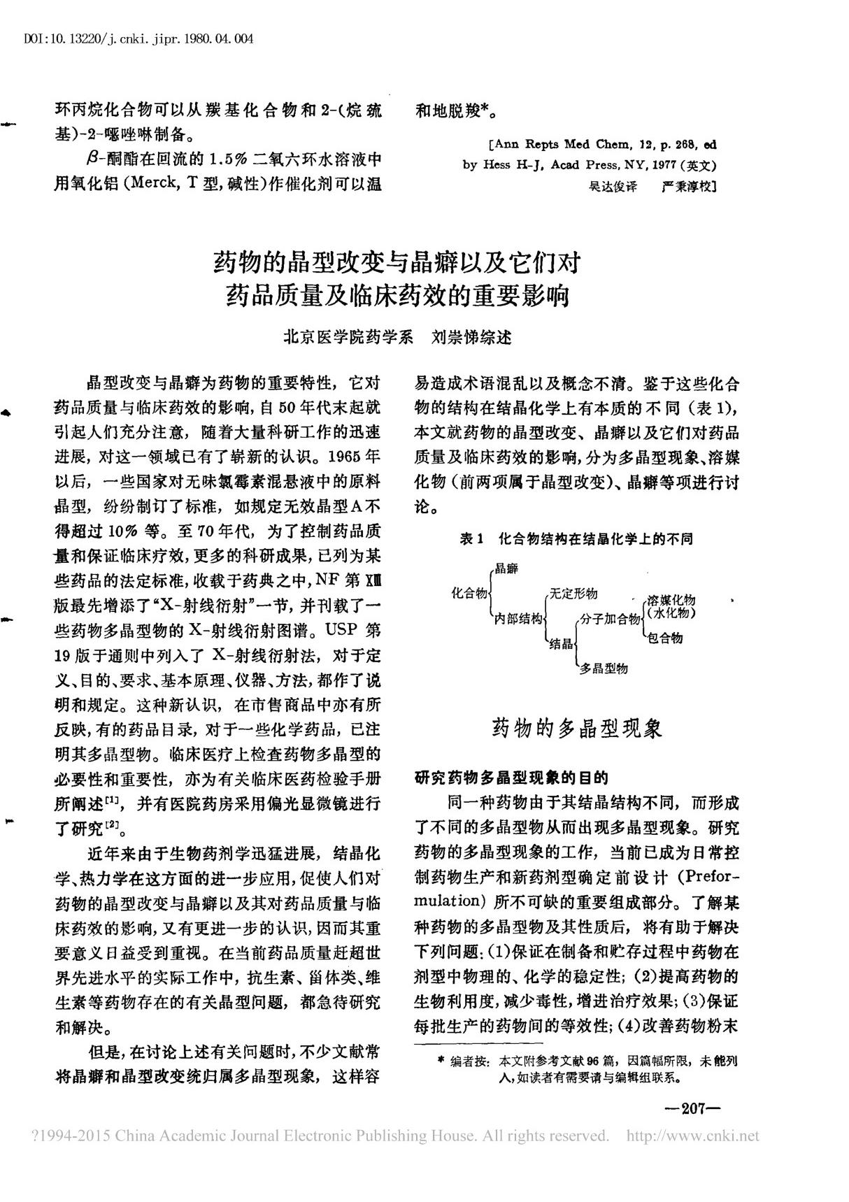 药物的晶型改变与晶癖以及它们对药品质量及临床药效的重要影响