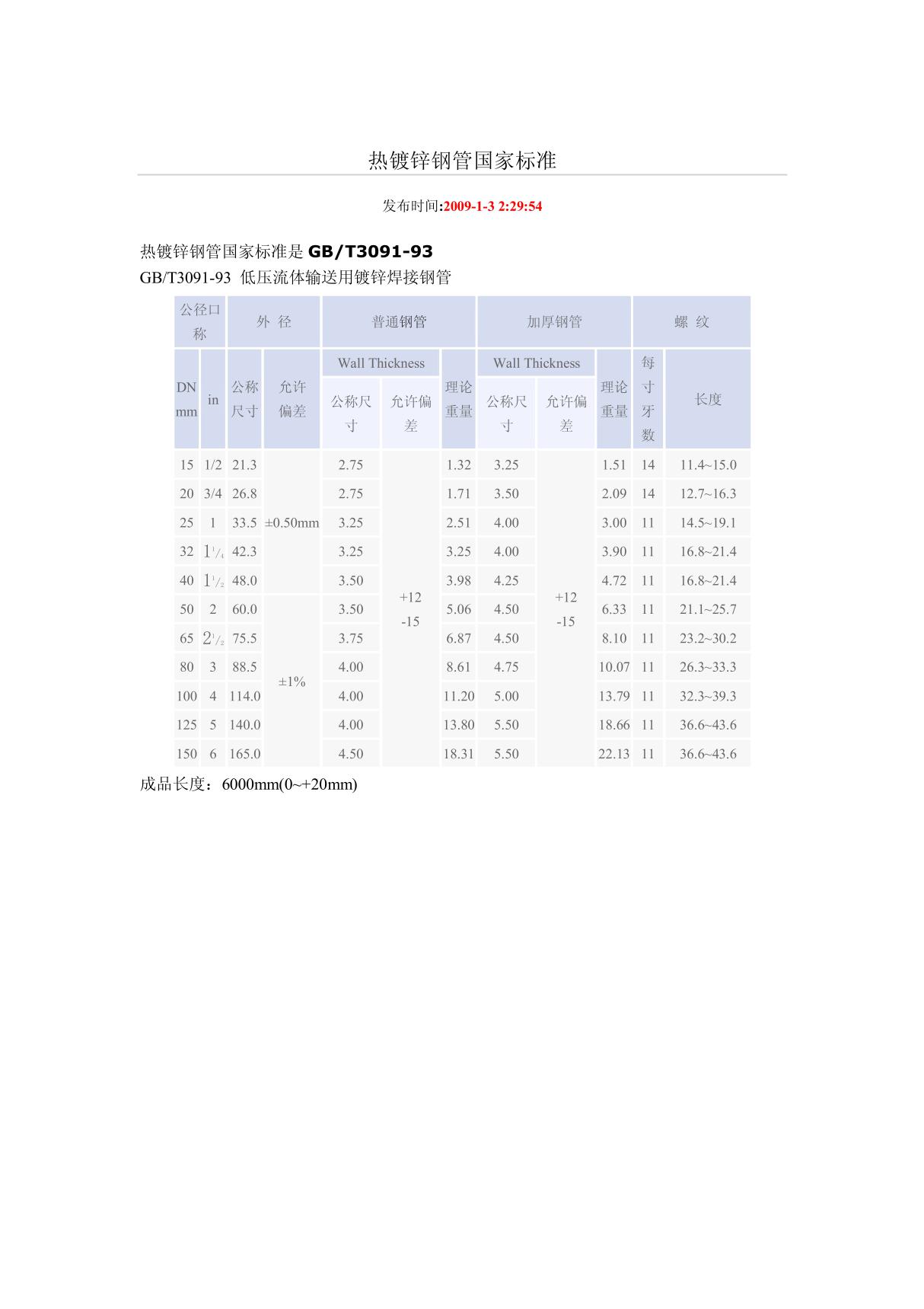 热镀锌钢管国家标准GBT3091