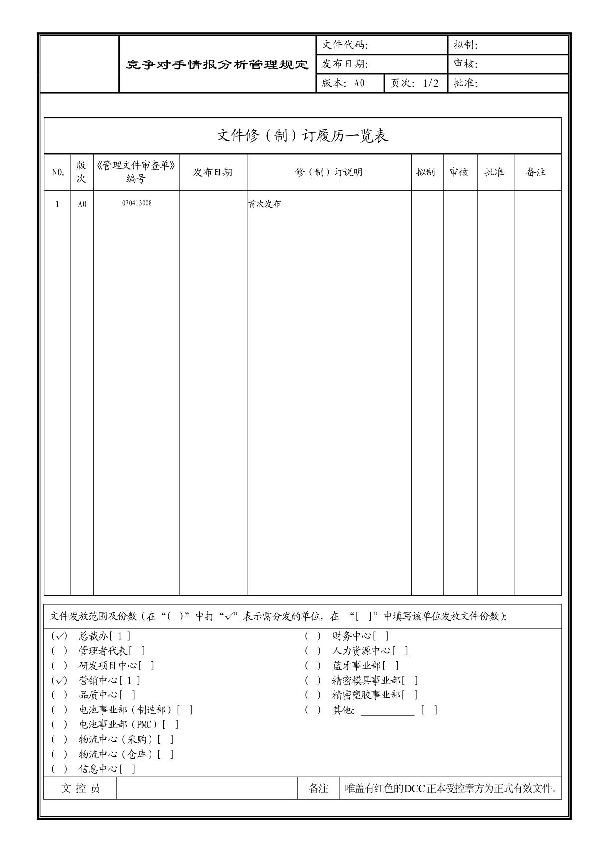 (企业流程优化)竞争对手情报分析管理规定