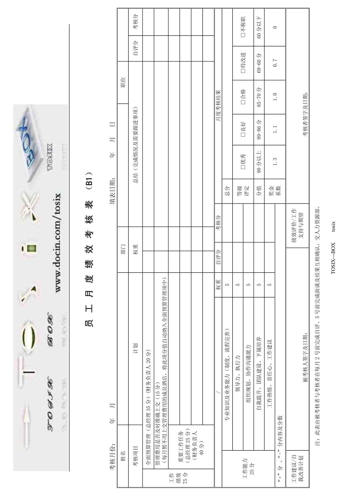 员工月度绩效考核表