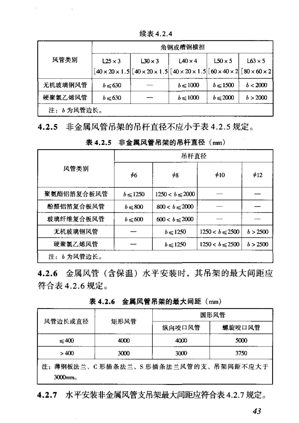 JGJ 141-2004 通风管道技术规程-标准规范 2