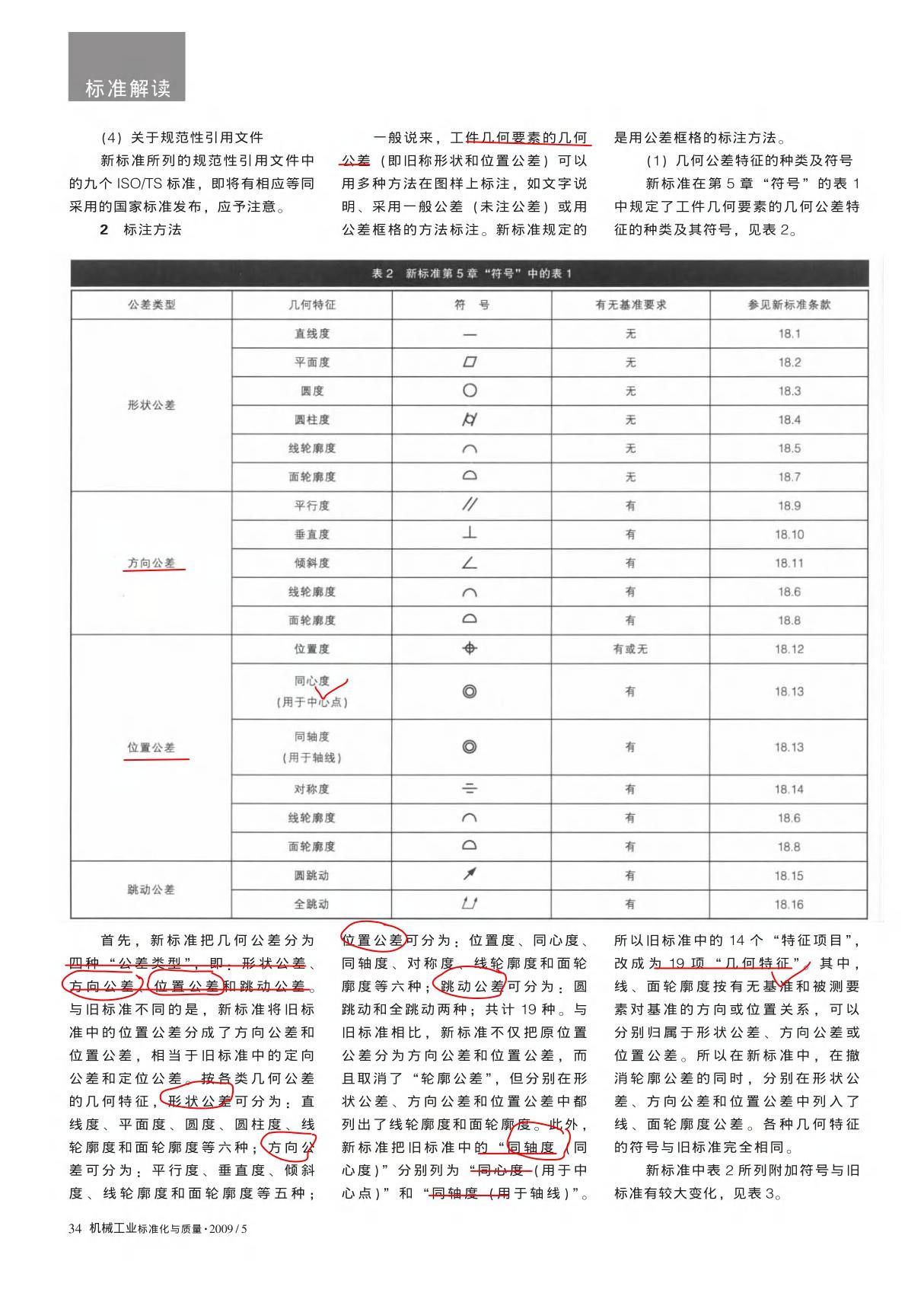 国家标准《GBT 1182-2008》简介 2