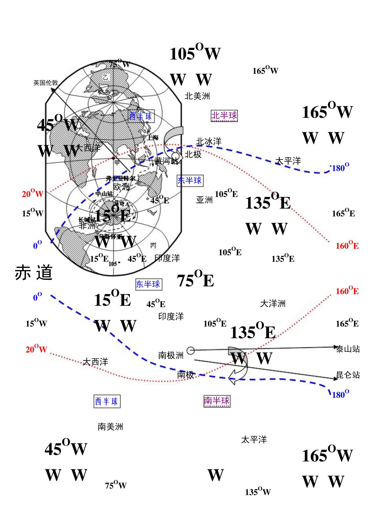 2015竖版世界地图