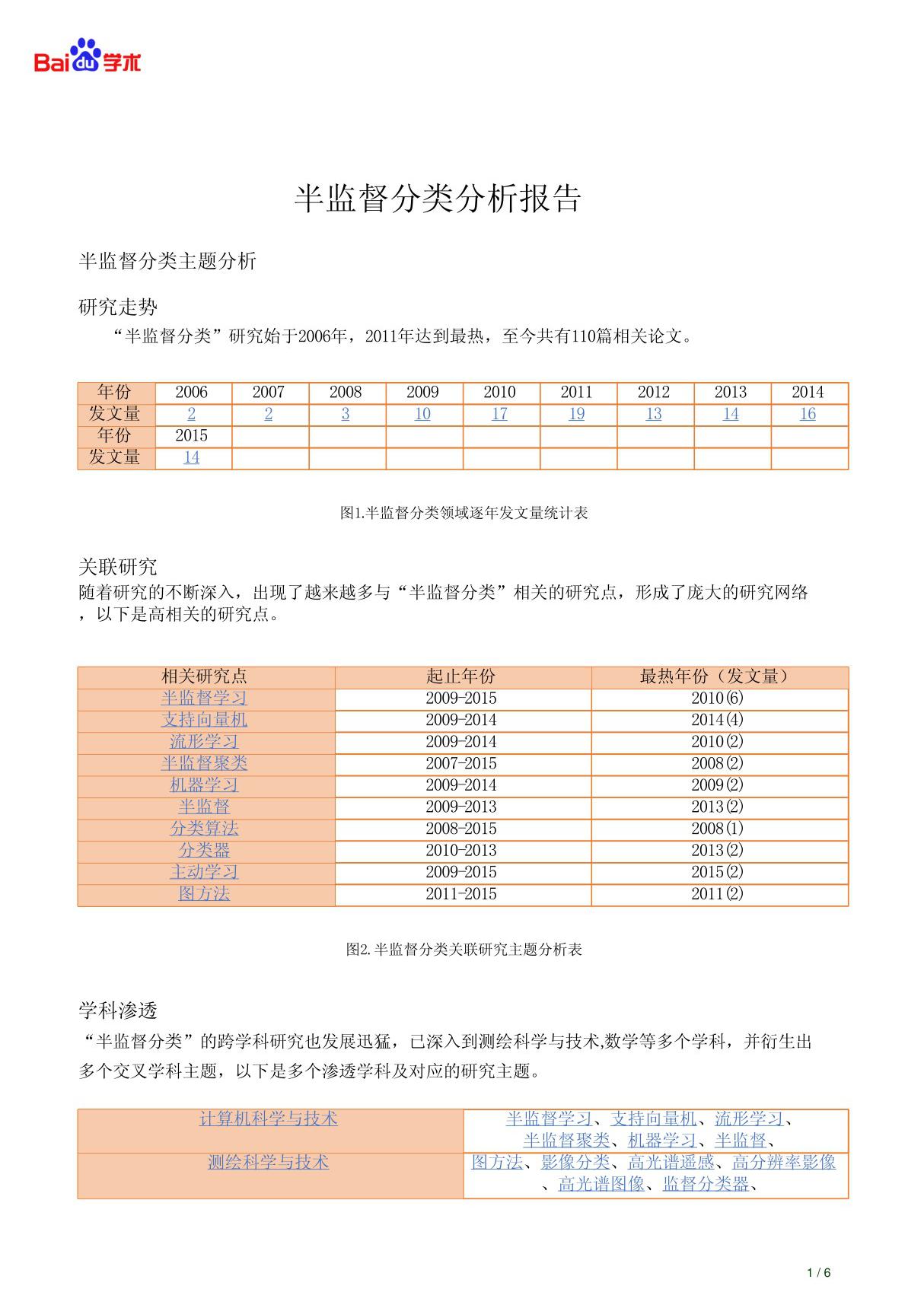 百度学术开题助手分析报告