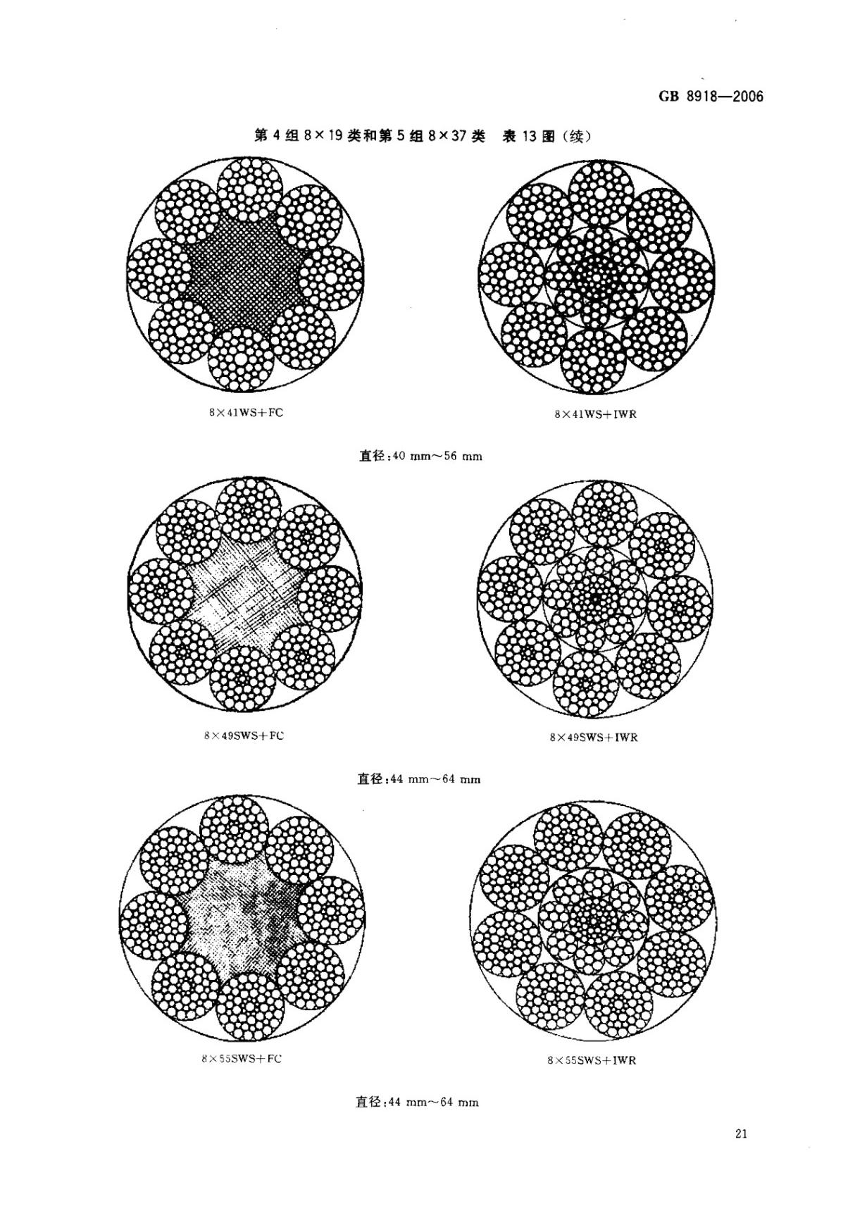 国家标准重要用途钢丝绳GB8918-2006 2