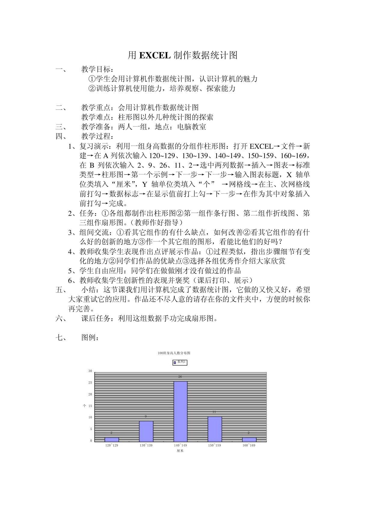 用EXCEL制作数据统计图