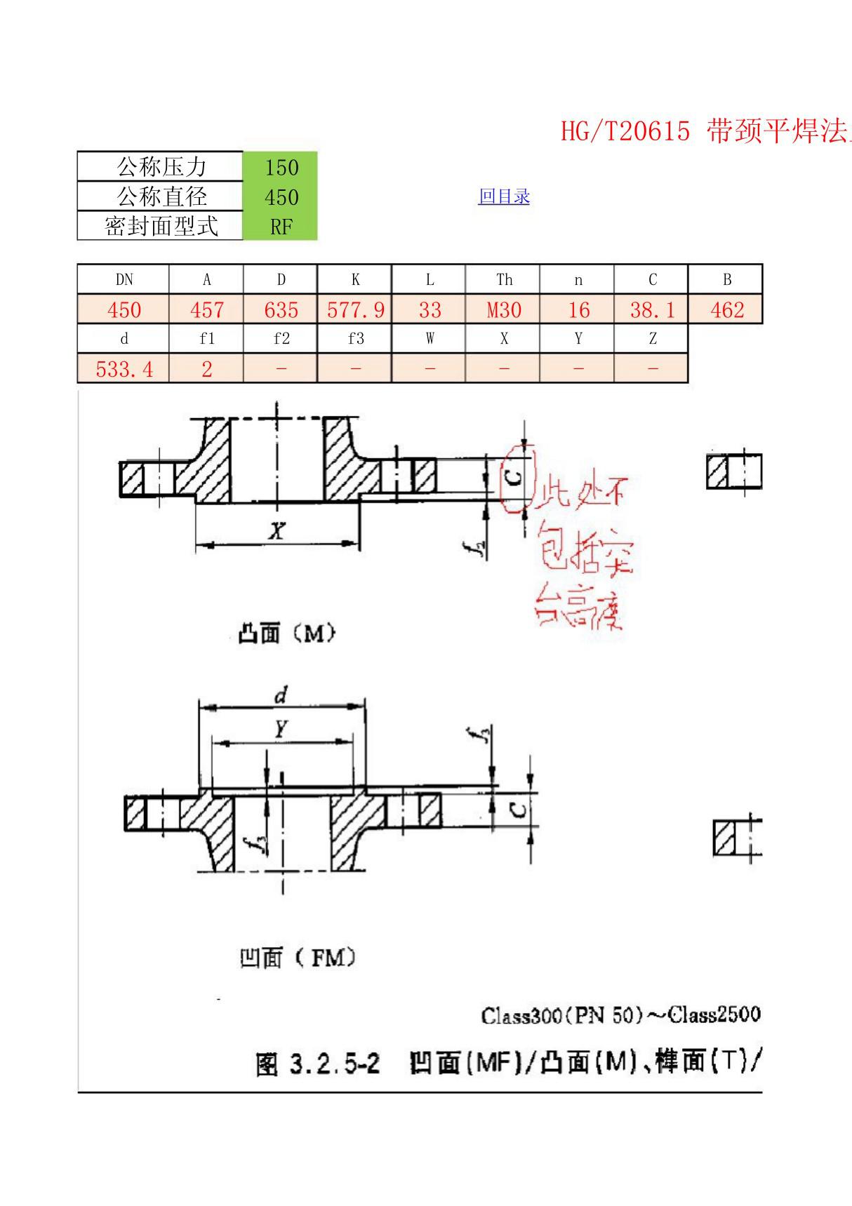 HGT20615-2009 管法兰