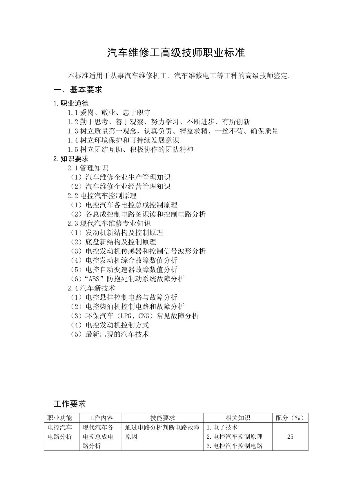 汽车维修工高级技师职业标准