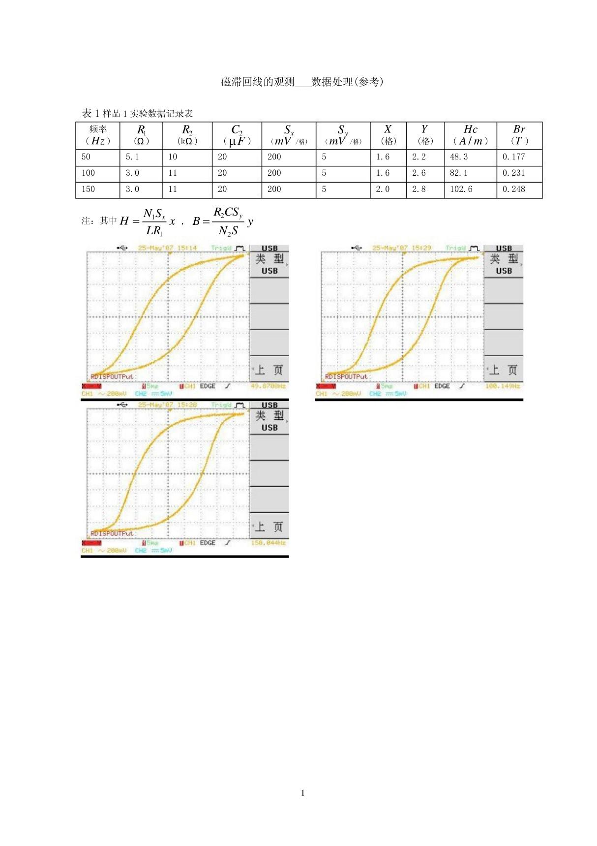 磁滞回线数据处理 1